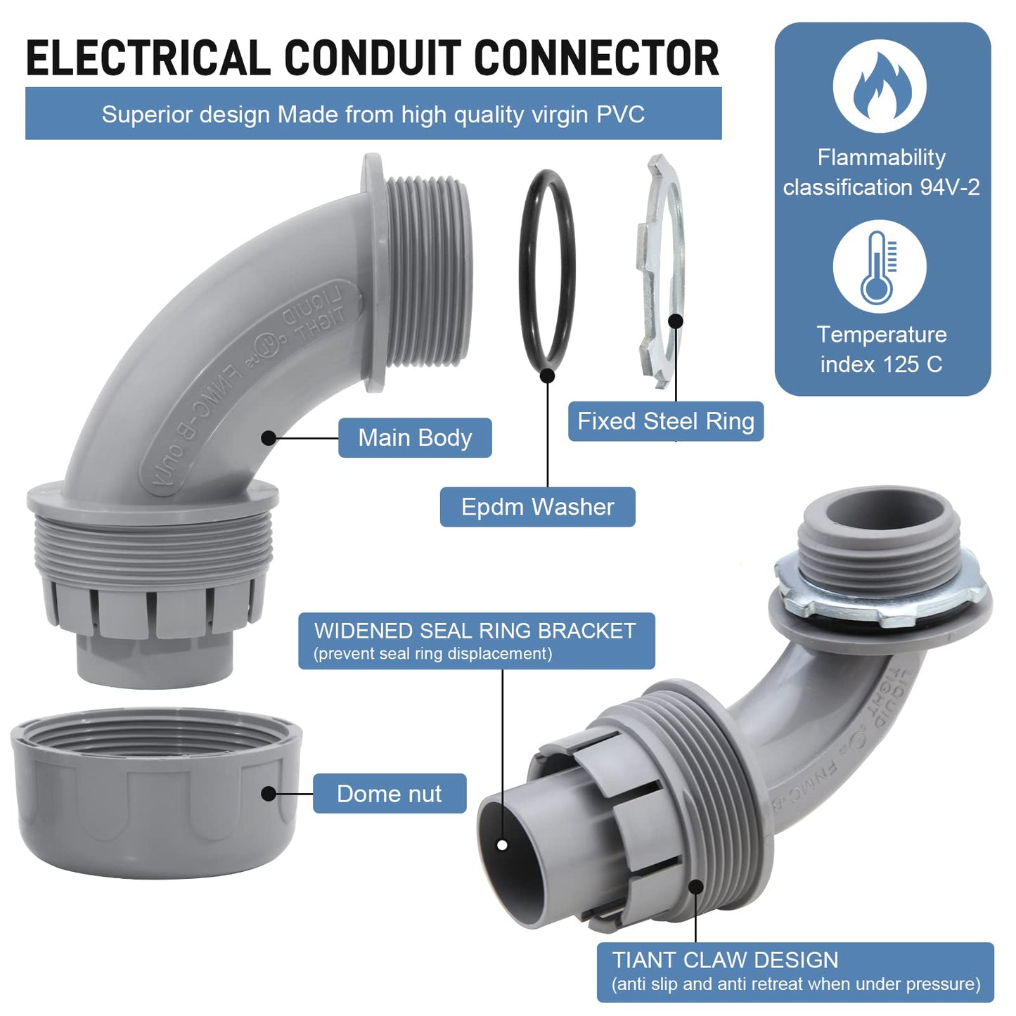 DWALE Liquid-Tight Conduit and Connector Kit,Flexible Non Metallic Liquid Tight Electrical Conduit,2inch 25ft Electrical Conduit Kit,with 4 Straight and 3 Angle Fittings Included,2 in. Dia