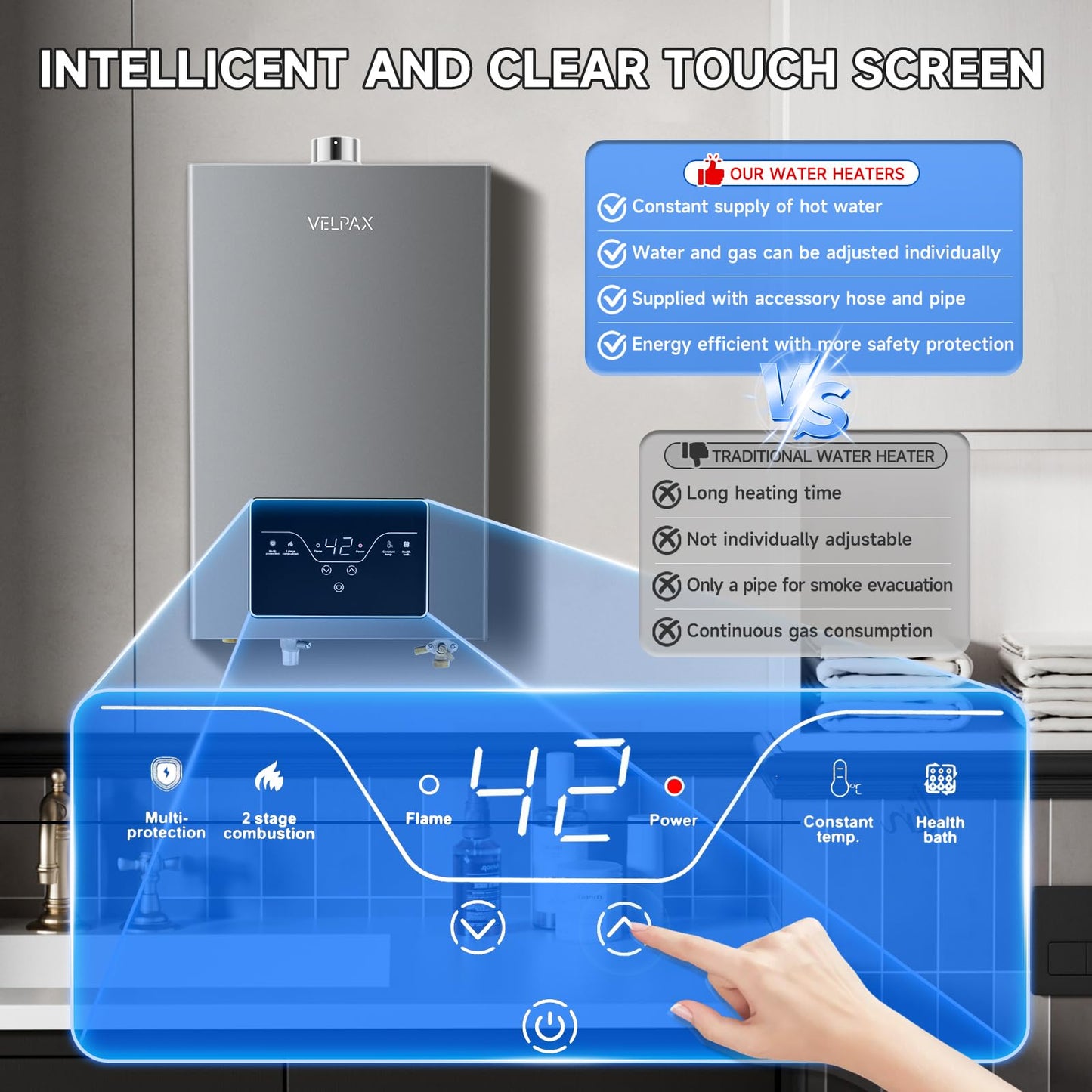 Propane Tankless Water Heater, 4.21GPM 16L Indoor,Instant Hot Propane Gas Water Heater with Multi-Protection