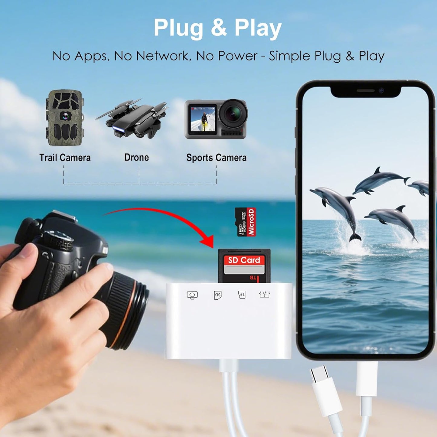 Ceotsak 15/16/17, SD Card Reader for iPhone/iPad/Android, USB C & Lightening to SD/MicroSD Card Reader with USB Camera