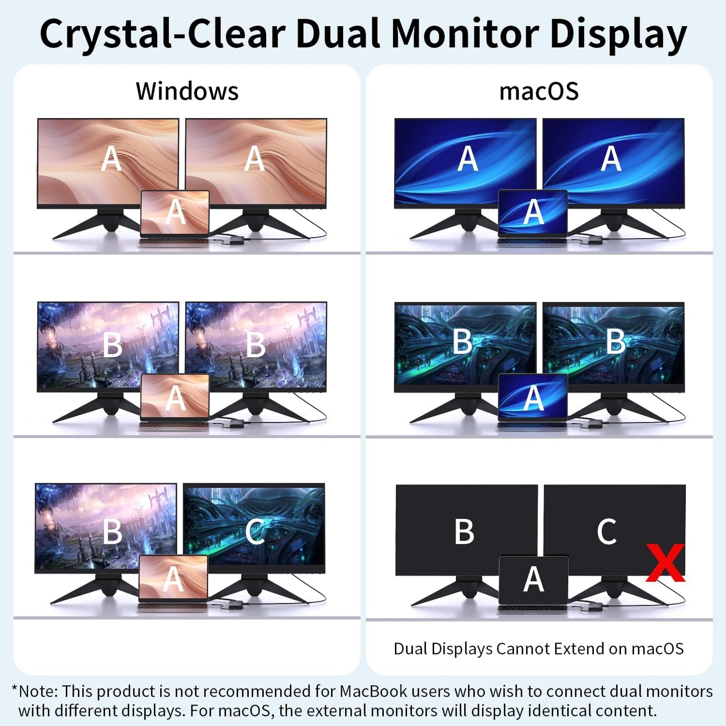 YUANSHAN 4K 8-in-1 3.0, Docking Station Dual Monitor for HP/Dell/Lenovo/MacBook, USB C Hub Adapter with Dual HDMI