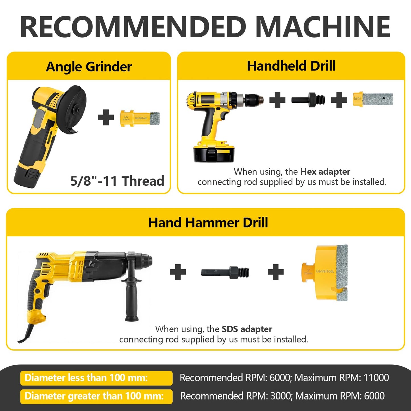 Upgrade 15PCS Diamond Tile Hole Saw Kit: Tile Drill Bits 5/8-11 6/6/8/20/25/35/50/75/100mm, Finger Bit/Chamfer Bit/Cutting Disc/SDS Adapter, Diamond Core Drill Bits Set, Ceramic Tile Porcelain Granite