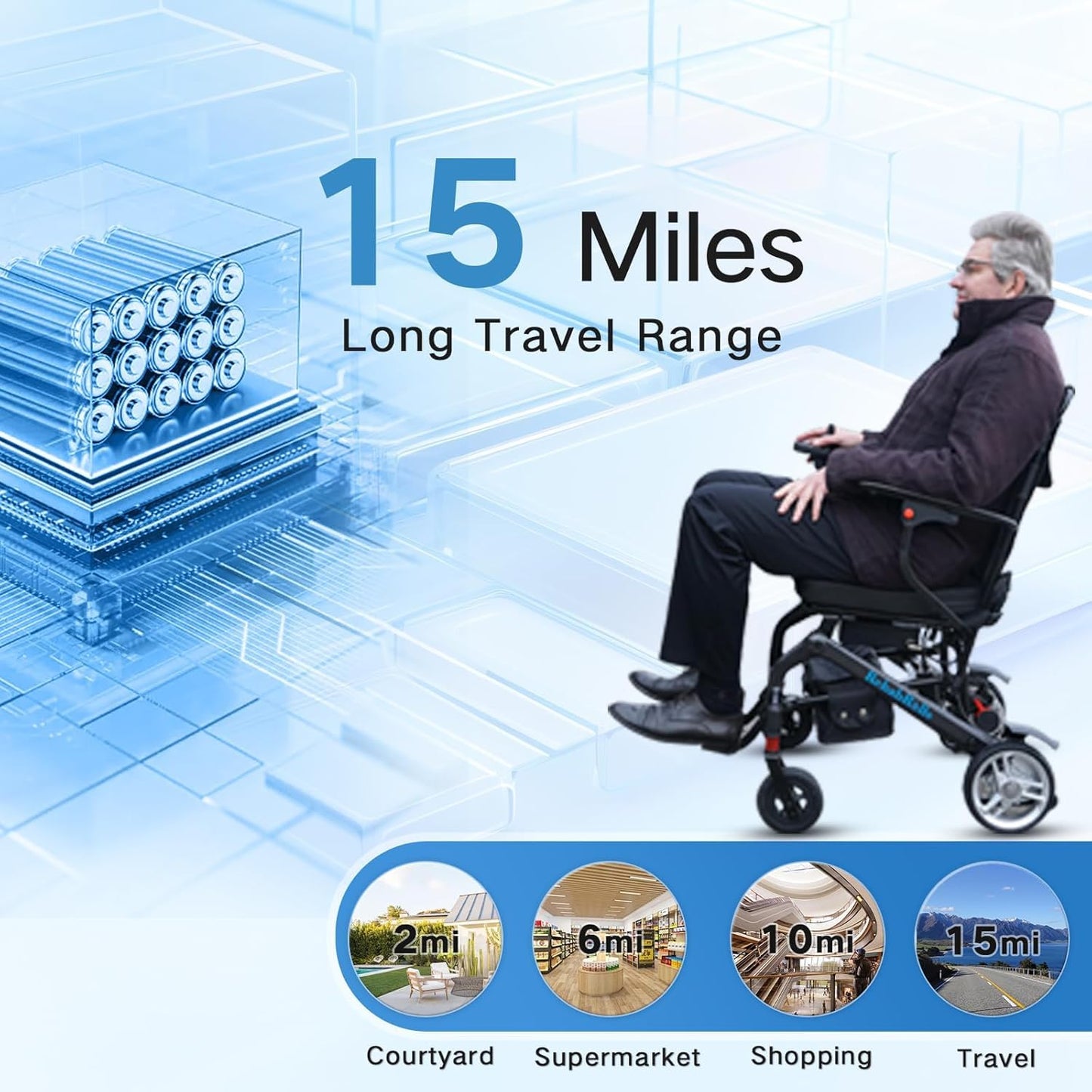 RehabRolls Carbon Fiber Electric Wheelchair 33lbs for Adults, Lightweight 15 Miles Range Power Motorized Wheelchair Foldable, Air Approved