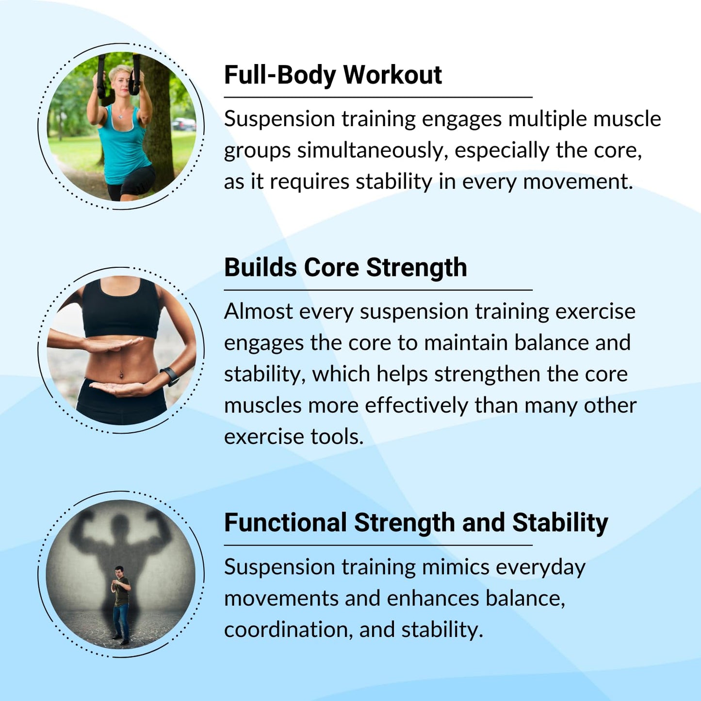 Suspension Trainer System for Full Body Workout, Adjustable Straps