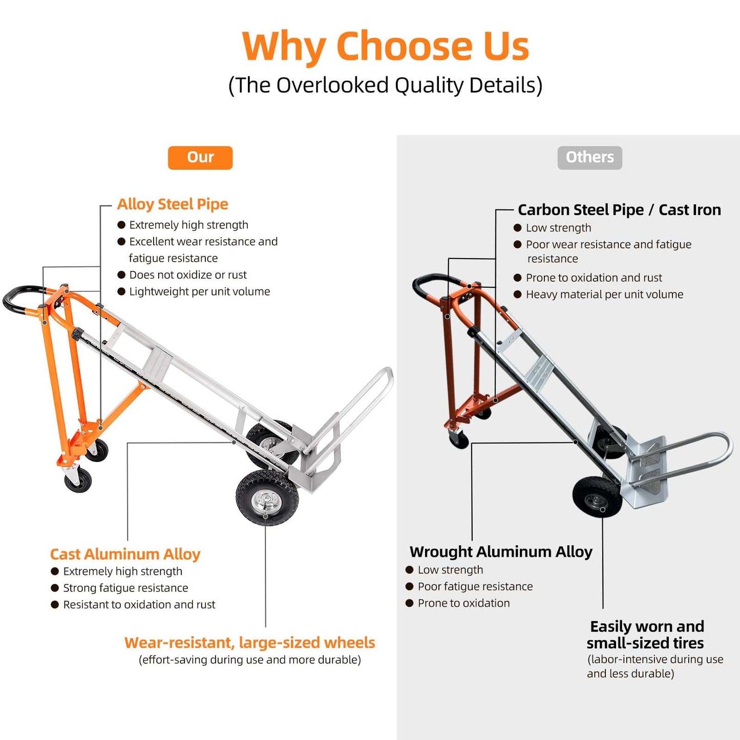 3 in 1 Heavy Duty Hand Truck, 1000 lbs Folding Dolly with 4 Pneumatic Wheels, Portable Aluminum with Telescoping Flatbed Hand Truck for Luggage, Travel, Moving, Shopping, Office Use