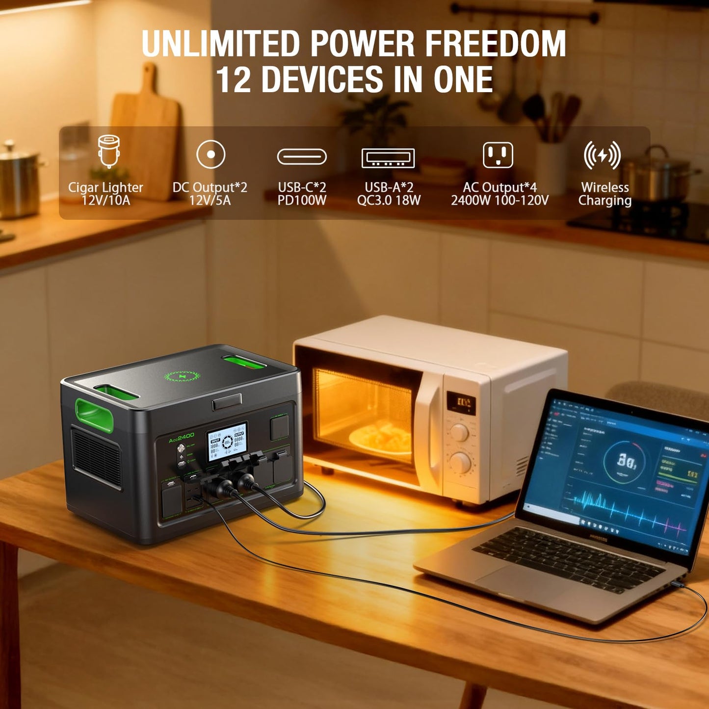 Solar Generator 2400W Portable Power Station, 1843.2Wh UPS Home Battery Backup, LiFePO4 Battery Supply with 12 Outlets(2400W AC Outlets,PD100W), 2Hrs Quick Charge, Home Emergency, RV Trip, Acc2400