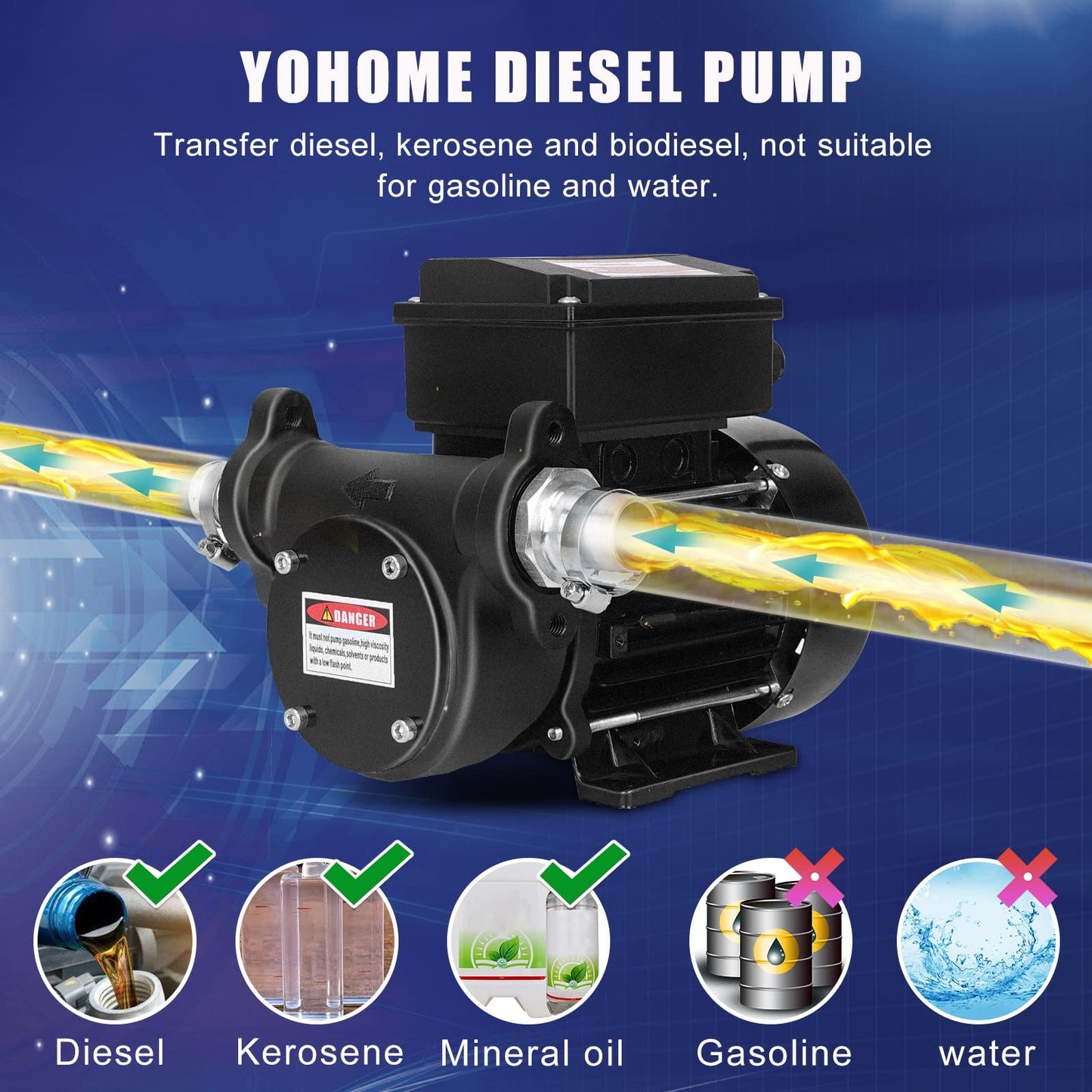 YOHOME Diesel Transfer Pump 110V 20GPM Oil Transfer Pump - Diesel, Kerosene, Biodiesel, Light Fuel Oil