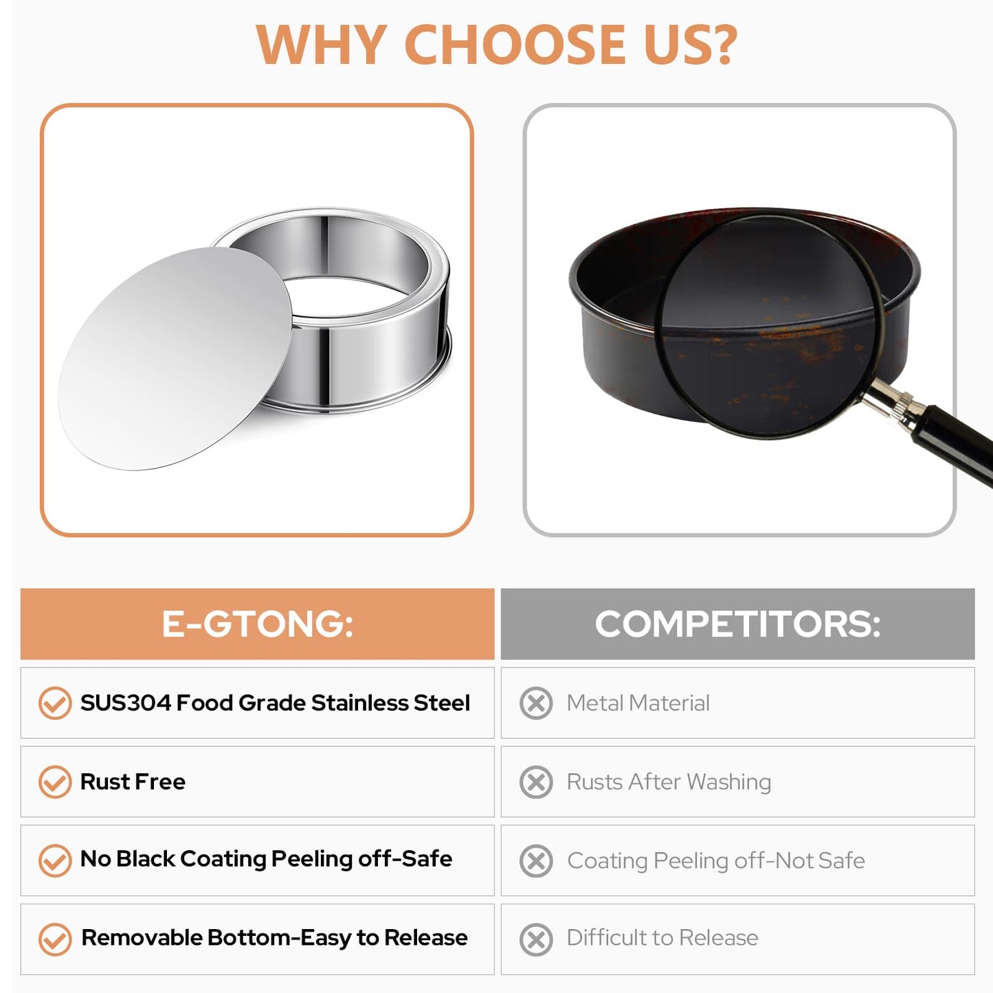 E-Gtong 7 Inch Round Cake Pans, Removable Bottom & Easy Releasing, Leakproof & Nonstick Cake Pan, 304 Stainless Steel Cake Baking Cheesecake Pan, Non-Toxic & Healthy