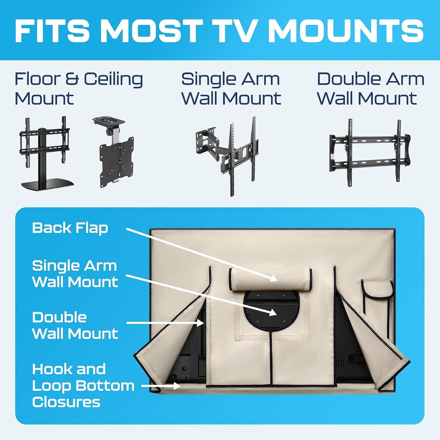 32 Inch Garnetics Outdoor TV Cover Waterproof, Weatherproof TV Enclosures with Smart Shield Screen Protectors, Ideal