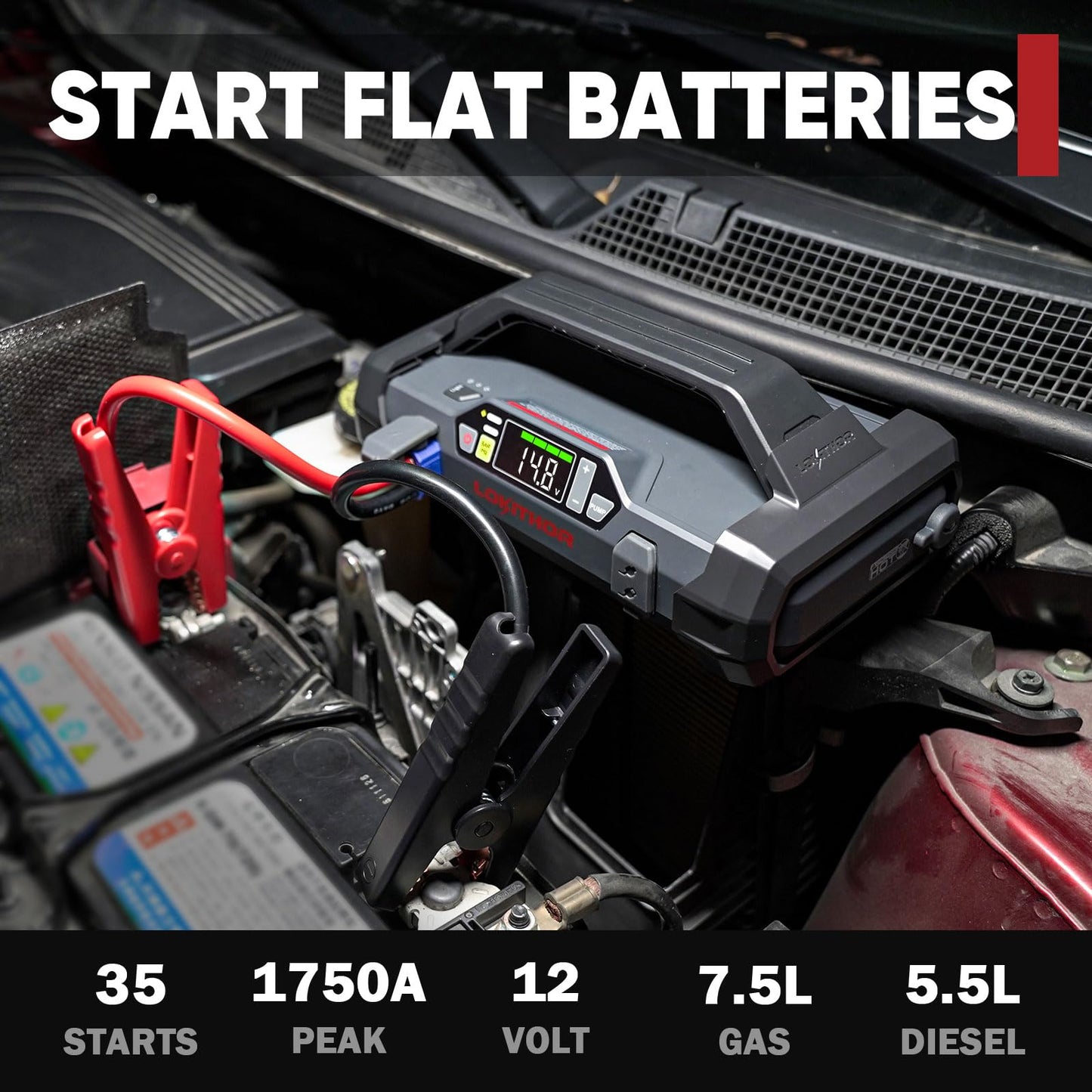 LOKITHOR JA400 1750A 12V Jump Starter with Air Compressor, 60W Two-Way Fast Charing, Lithium Car Battery Starter with 150PSI Digital Tire Inflator, Booster Pack for 7.5L Gas or 5.5L Diesel Engines