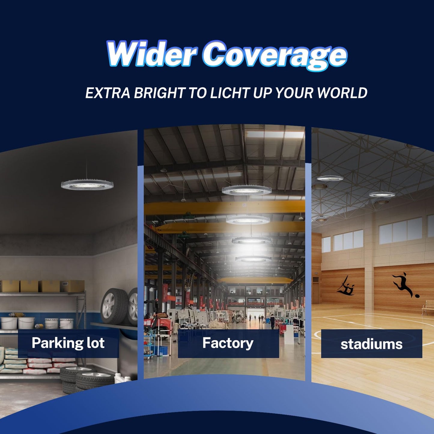 THELUX 200W 10Pack UFO Led High Bay Lights 5000K 28000LM(Equiv.800WMH/HPS), High Bay Led Shop Lights with US Plug&5Ft Cable Commercial Lighting Fixture for Warehouse,Garage,Gym,Workshop,Barn etc.