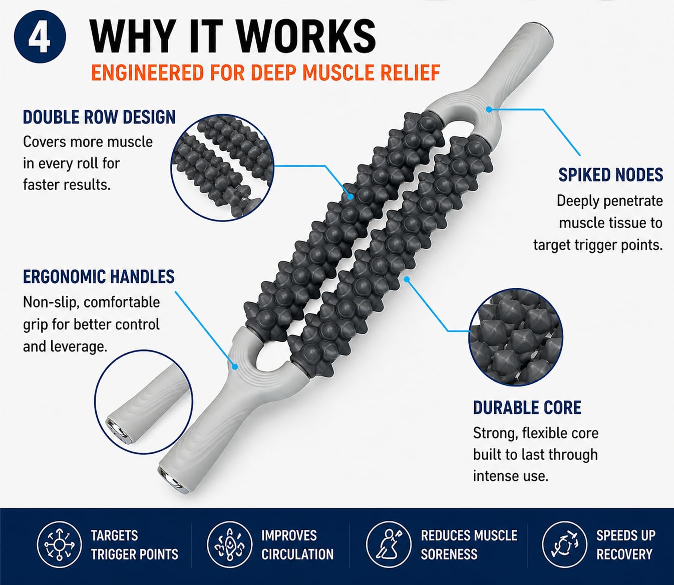 Muscle Roller Stick, Double Row Deep Tissue Massage Stick for Muscle Recovery, Portable Massage Roller for Legs, Calves & Back, Trigger Point Therapy for Athletes & Runners