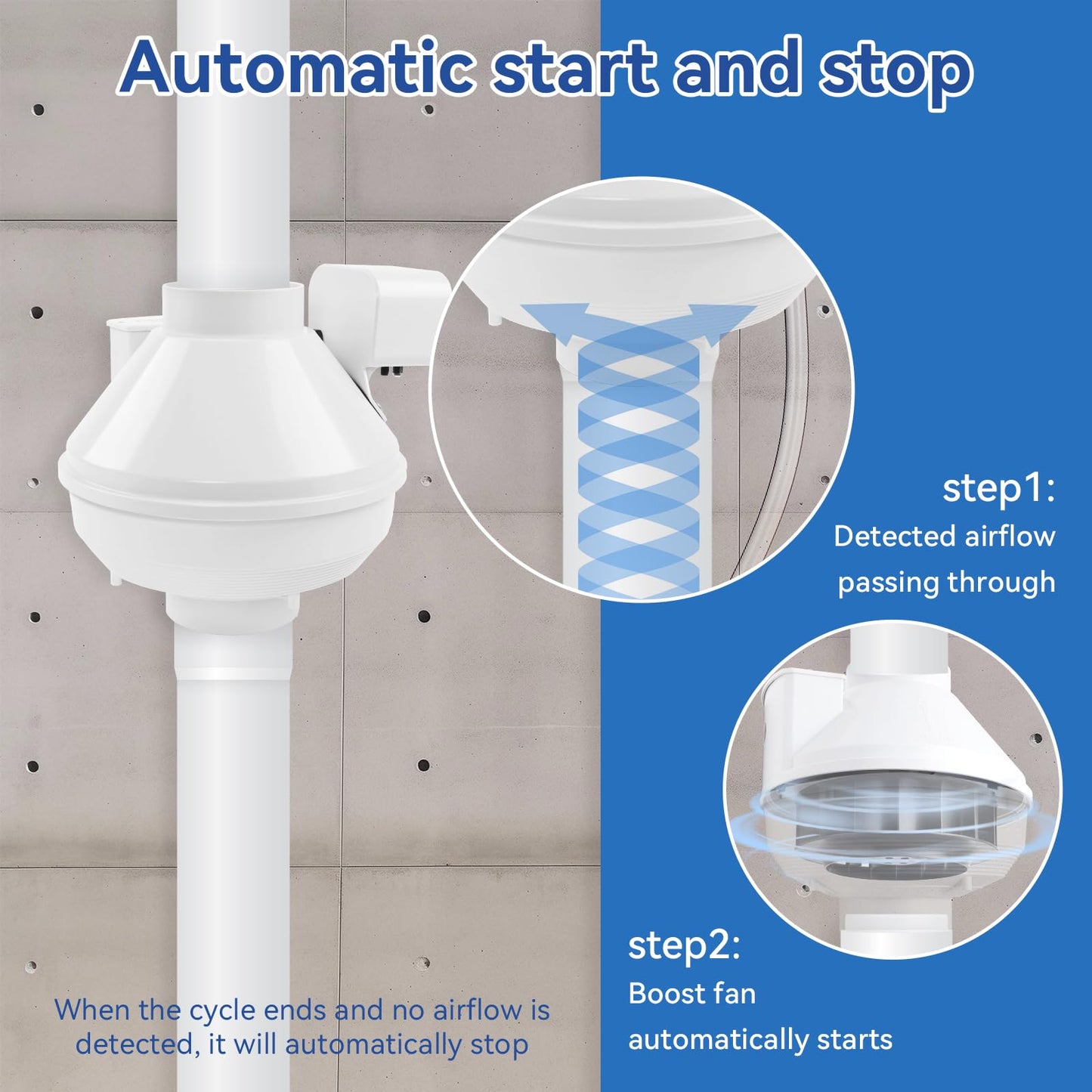 Dryer Booster Fan with Pressure Switch for Automatic Activation, Effectively Boosting Drying Efficiency and Reducing Lint Buildup. Compatible with Dbf110 Vent Booster Fans， 4-Inch With Plug, 167 CFM