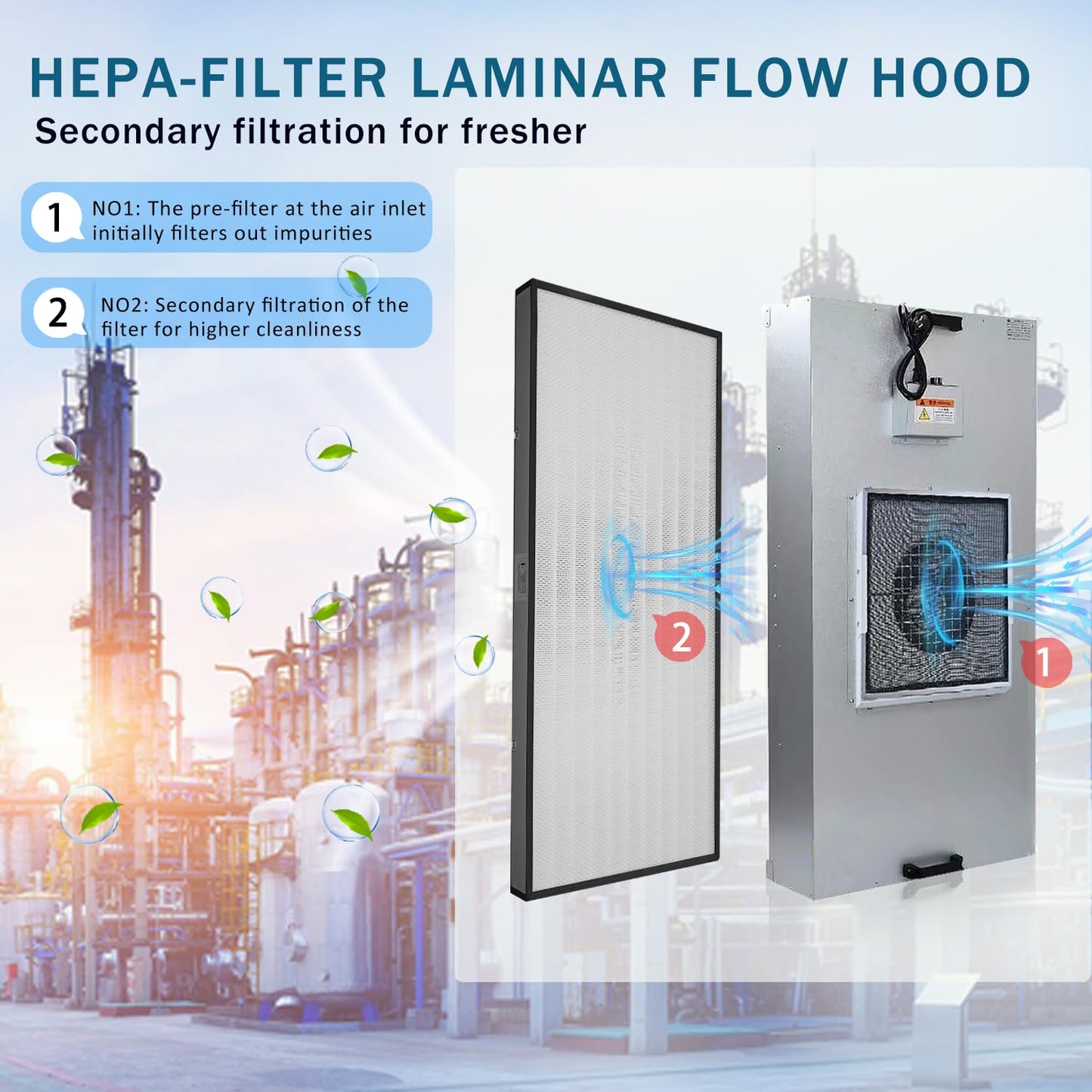 HEPA H14-Filter Laminar Flow Hood Updated FanFilter Unit（Include HEPA Filter）100/ISO Class 5 Cleanroom/Laboratory/Cleanroom/Mushroom Room, Laminar Air Flow Hood(46.2"x22.6"110V)