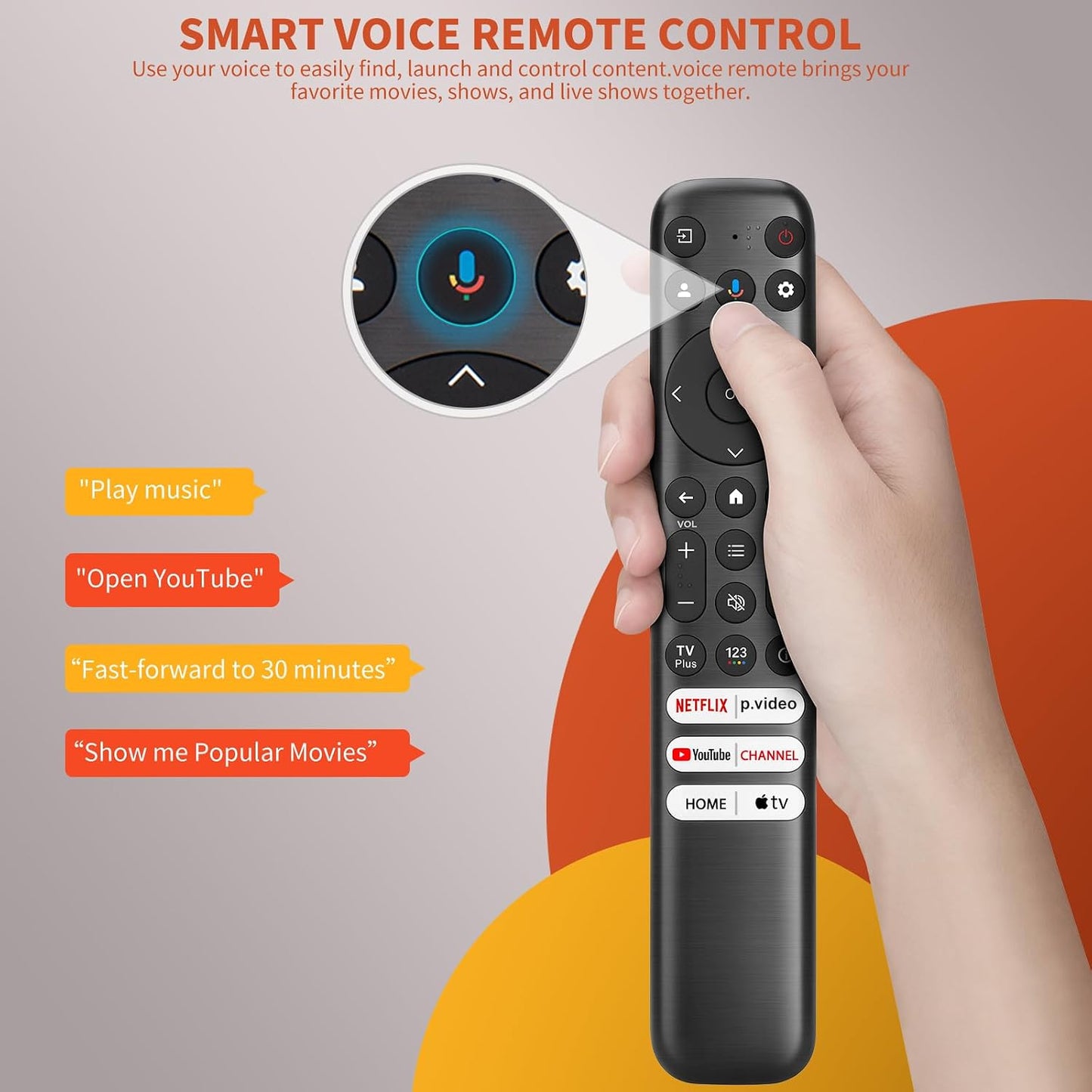 Angrox Q6/Q7/QM8/S3/S4 Voice Replacement Remote for TCL Google TV Remote, Compatible with TCL SeriesNot Applicable