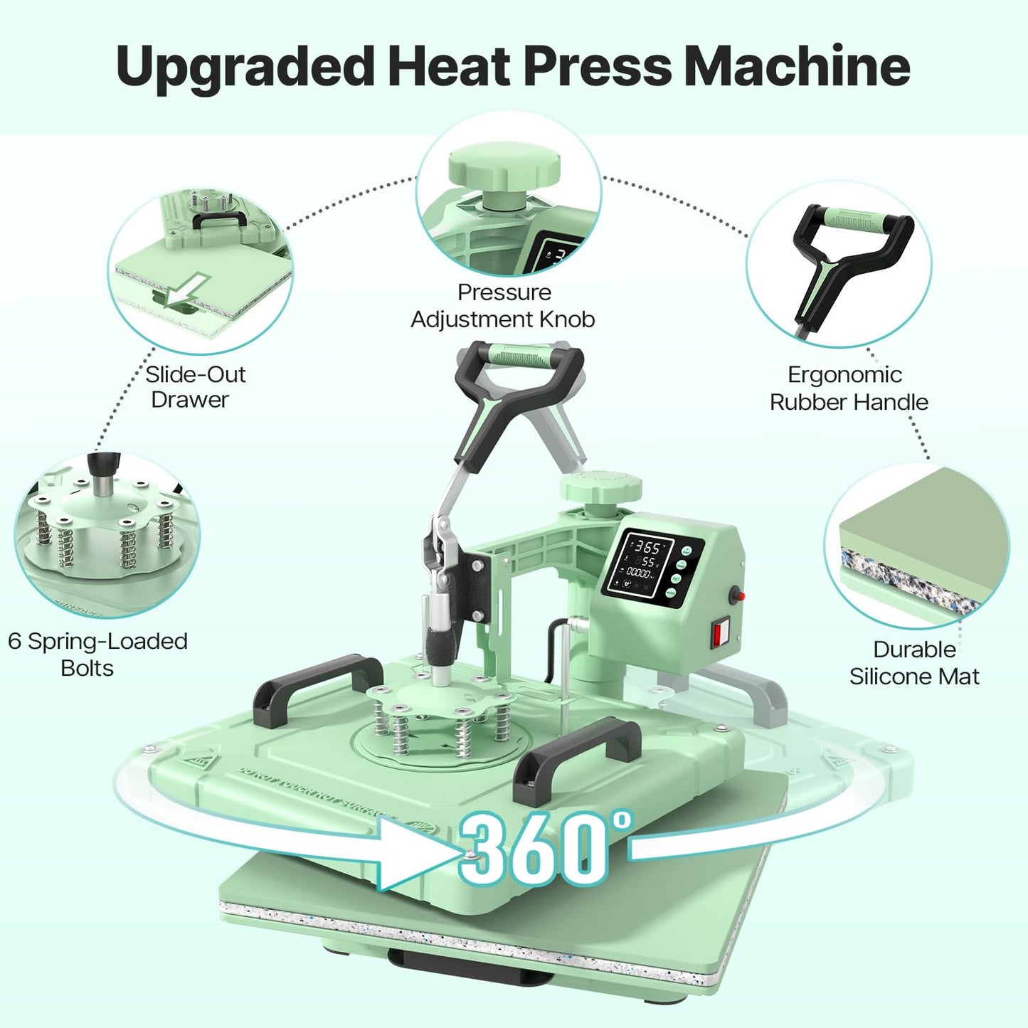 Slendor Heat Press 15x15 Inch 5 in 1 Heat Press Machine 360-Degree Swing Away Digital T Shirt Pressing Machine Multifunction Heat Transfer Sublimation Combo for T Shirts Mugs Hat Plate Cap,Green