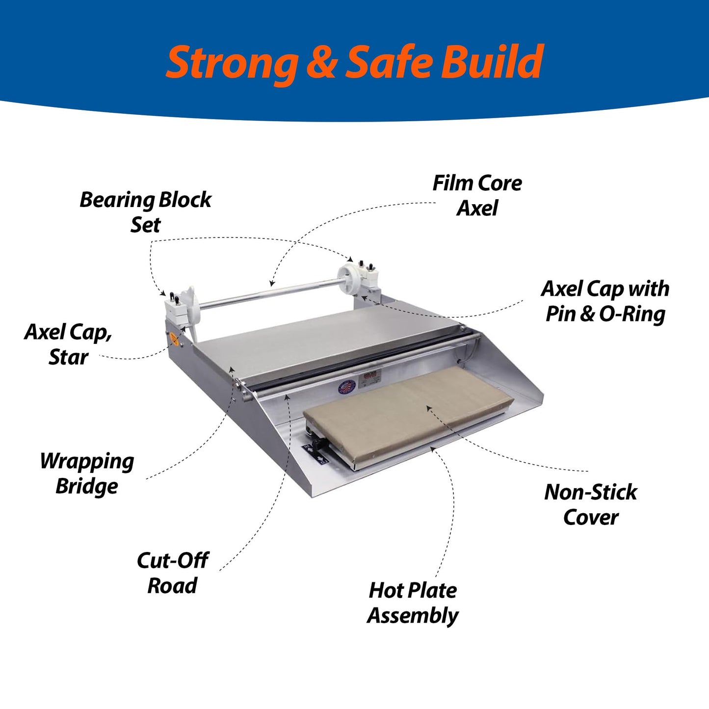 National Band Saw Heat Seal 625A Wrapping Machine - Plastic Bag Sealer with Stainless Steel Wrapping Surface, Heat Sealer Machine with Large Rubber, 6” x 15” Thermostatic Hot Plate, 115V