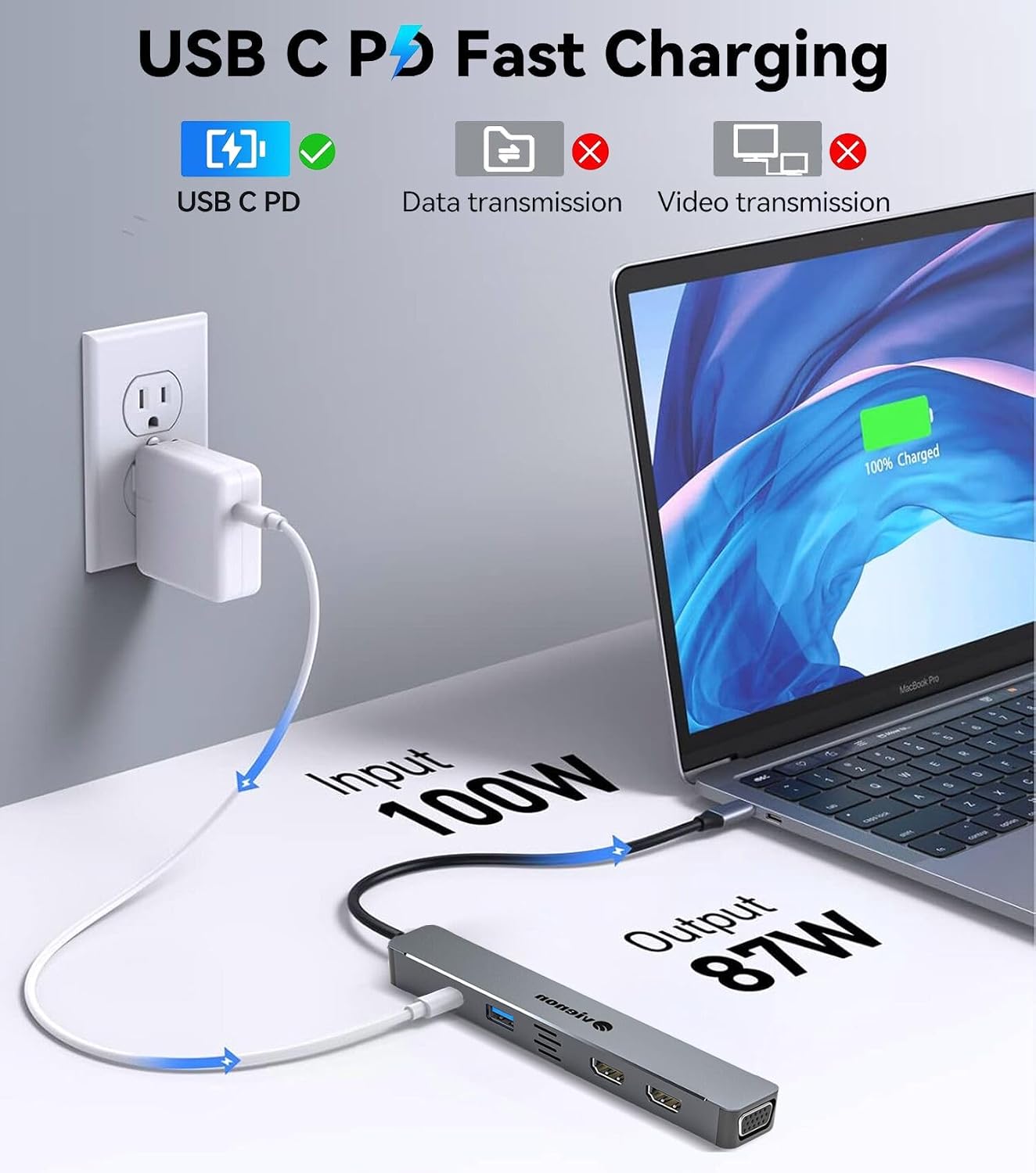 vienon 5-in-1 4K HDMI+1080P 3.0+PD 100W USB C Hub HDMI VGA Adapter for Triple Monitor, Laptop Docking Station with Dual