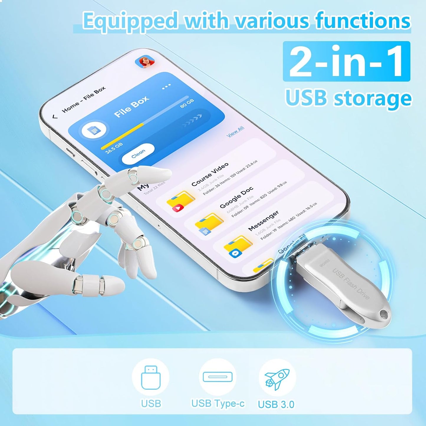 DEZOBYTE 256GB 256GB USB Flash Drive for Phone Thumb Drive Photo Stick Android USB C Memory Stick Photo Storage