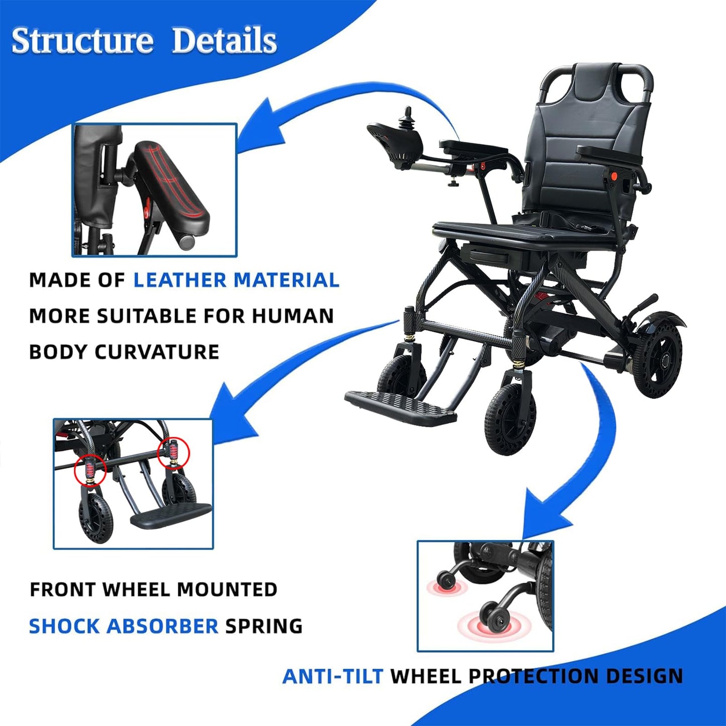 [2026 Model] Ultra Lightweight Folding Electric Wheelchair for Adults - Only 30 lbs, Airline Approved Travel Power Wheelchair, All-Terrain Motorized Wheelchair for Seniors