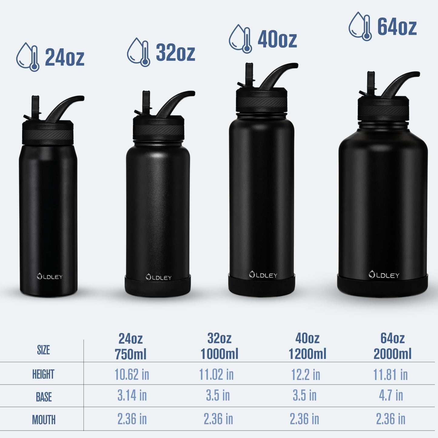 OLDLEY 32 oz Insulated Water Bottle With Straw, Stainless Steel Sports Water Cup Flask with 3 Lids(Straw, Spout and Handle Lid) Double Walled Travel Thermal Canteen Mug,Black