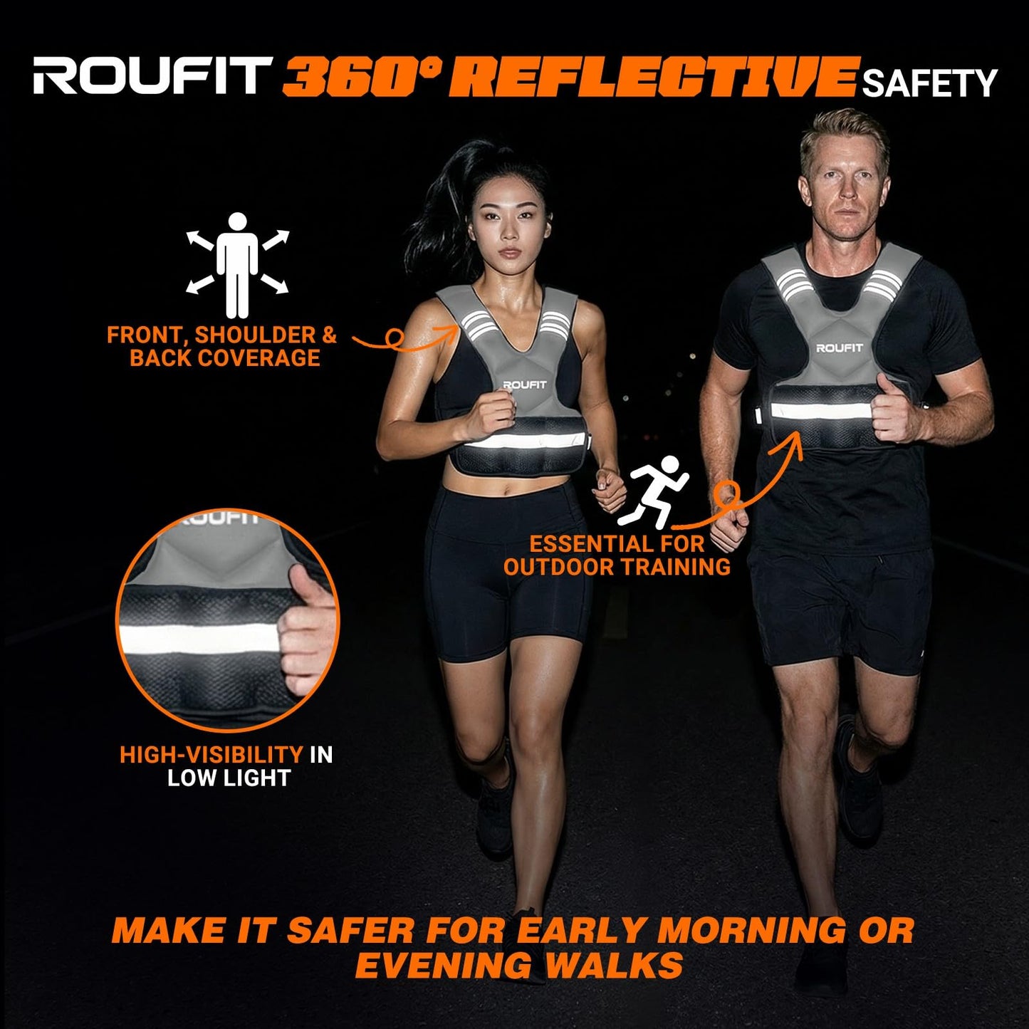 ROUFIT Women Adjustable Weighted Vest 4-10lb/6-15lb | Soft Neoprene Comfort, Reflective Strips & Front Pocket | Rucking Vest for Men & Women | Running, Walk & Cardio Workouts (Gray, 6-15 LB)