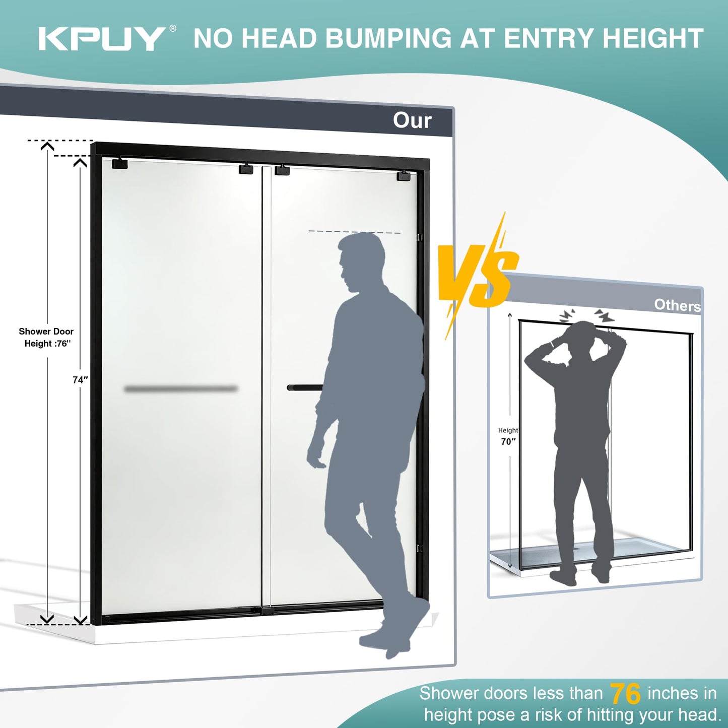 KPUY Frosted Glass Shower Door, 43-48" W x 76" H Semi-Frameless Double Sliding Shower Door, 1/4" (6mm) Tempered Glass with Explosion-Proof Film & Nano Coating, Matte Black