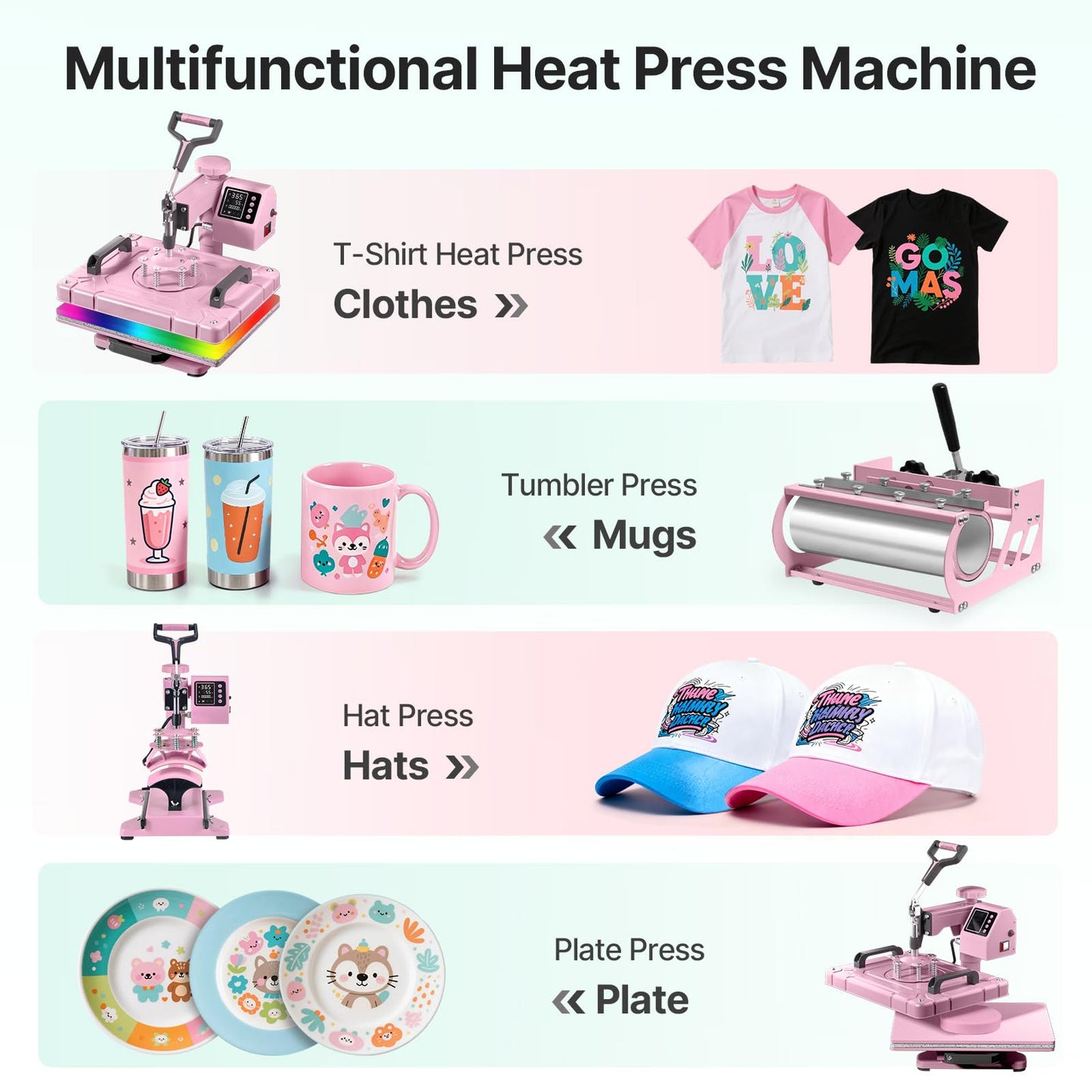 Slendor 5-in-1 Heat Press Machine, 12x15 Inch Sublimation Heat Press with 360° Swing Away, Digital T-Shirt Press with 20oz & 30oz Tumbler Press, Combo for T-Shirts, Hats, Caps & Plates