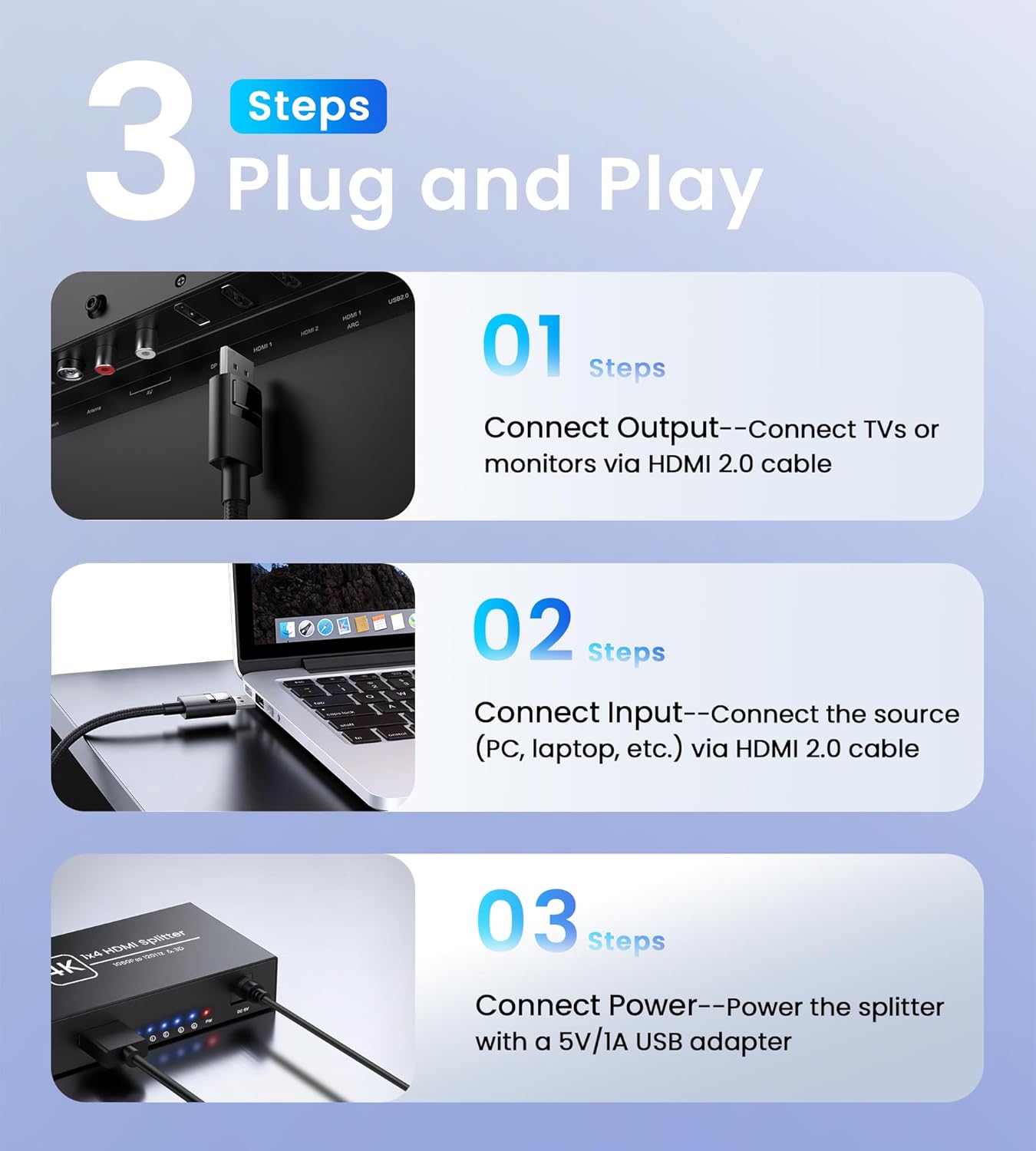Happfeel 1 4 1x4 5V 4K@30Hz, 1080P@120Hz, 3D, HDMI Splitter in Out Mirror Display Only, Powered HDMI Video Splitter