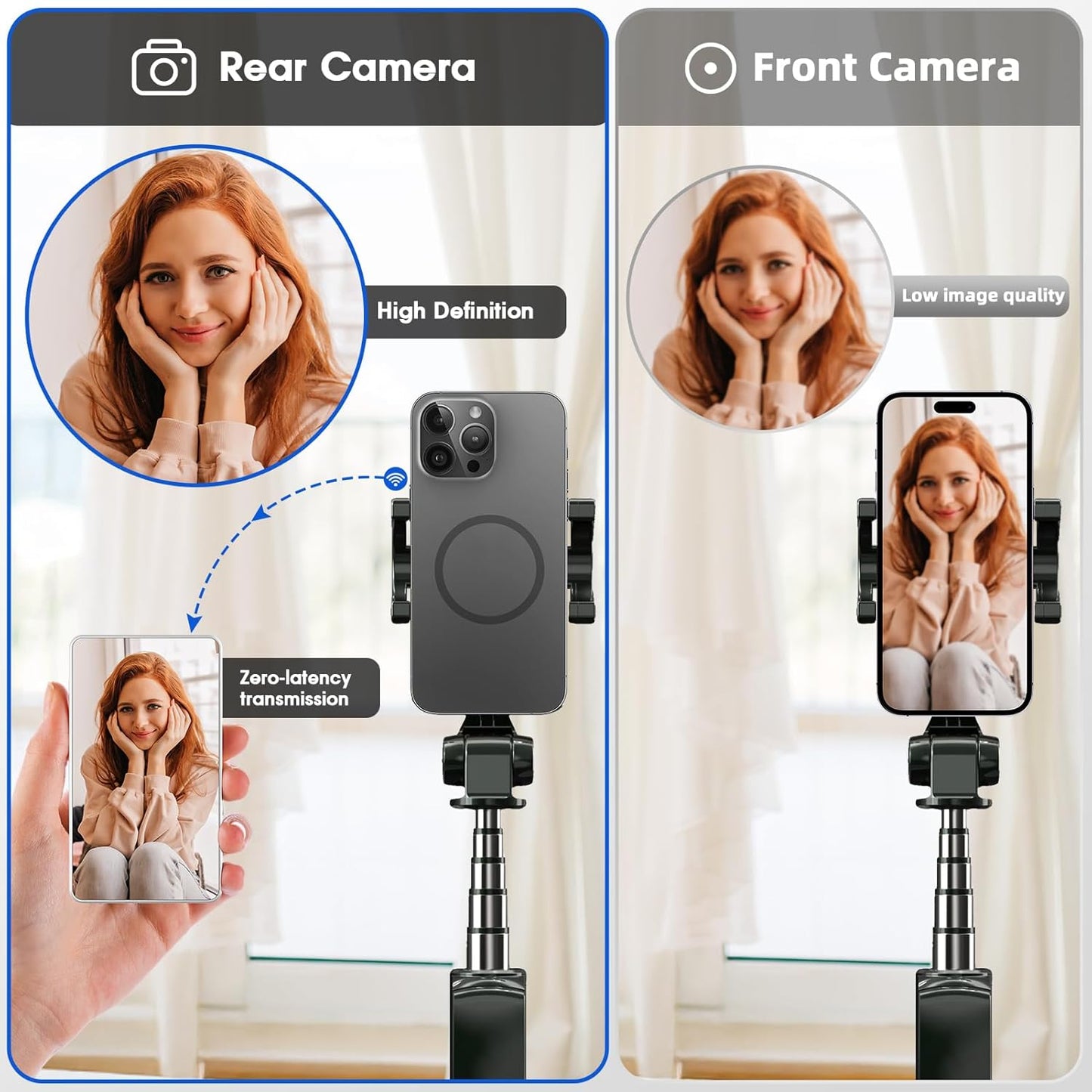 CONNOVA Control,1080P Phone Vlog Selfie Monitor Screen,Magnetic Mount Wireless Connection with Remote Wireless