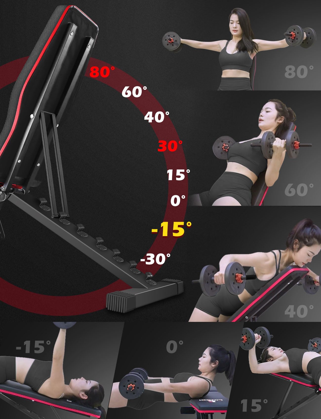 LINODI Adjustable Weight Bench for Home Gym，Foldable Incline Decline Flat Workout Bench for Full Body Strength Training, Dumbbell Press & Ab Exercises