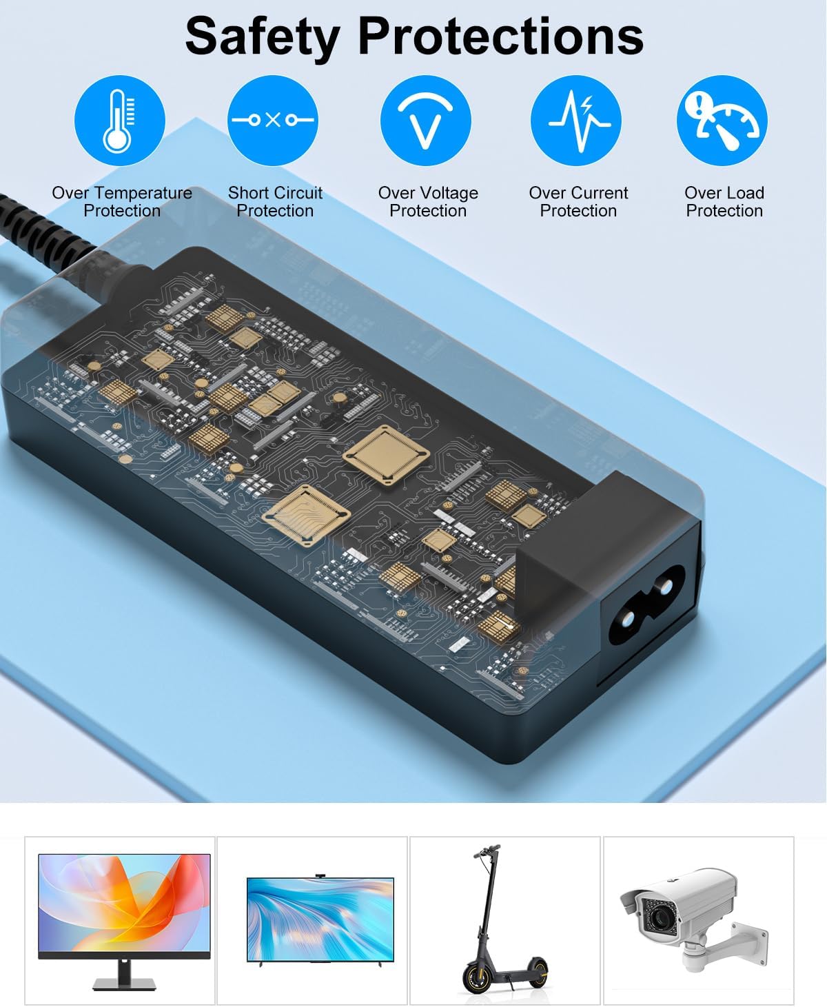 XWNV 12V PD-201 PD201 1080P DC12V AC/DC Adapter Compatible with Dxyiitoo Built in DVD Player Portable Bluetooth