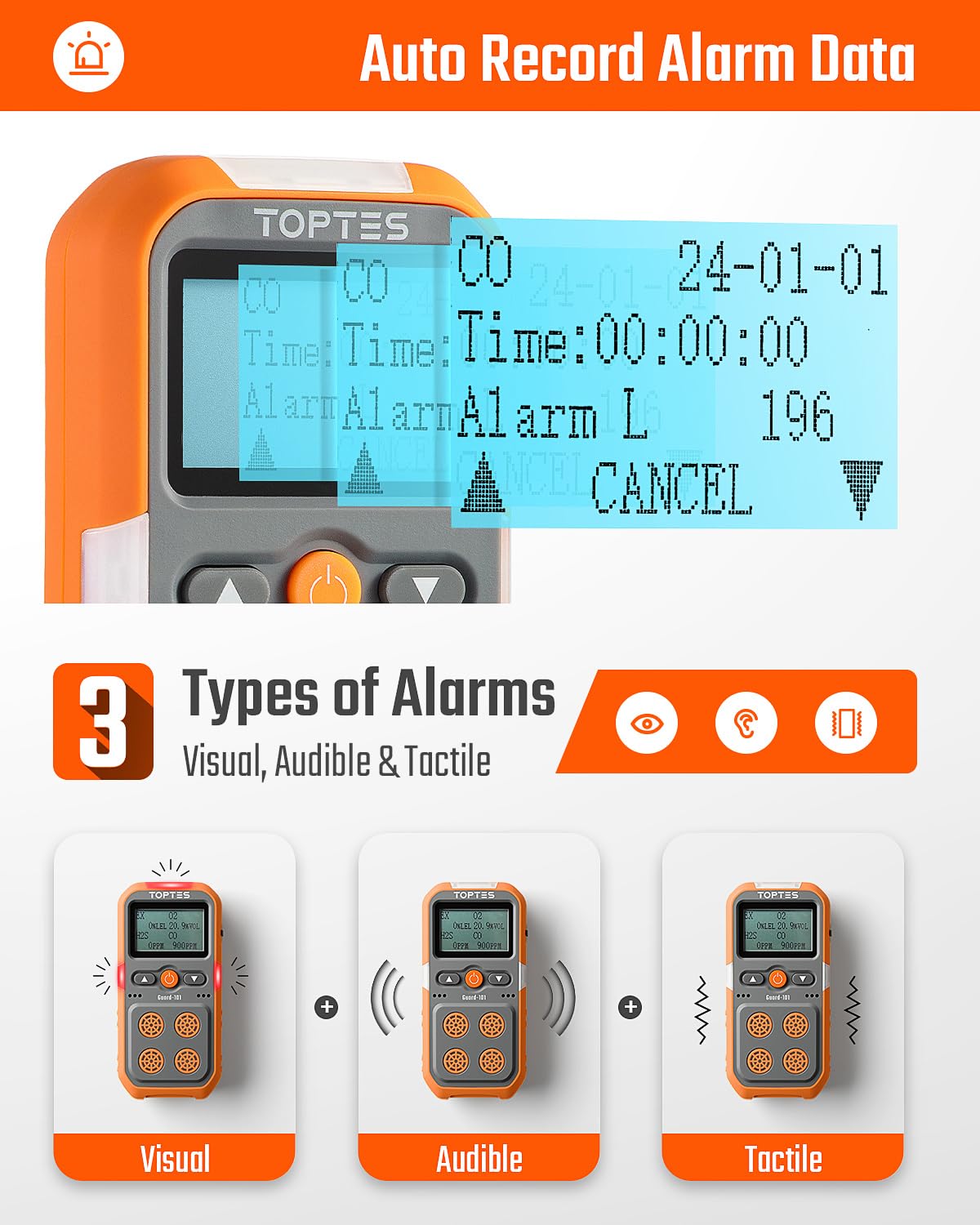Guard-101 4-in-1 Gas Detector for H2S, CO, LEL, O2 & Guard-611 Portable H2S Gas Detector for Personal Safety in Industrial & Home Environments