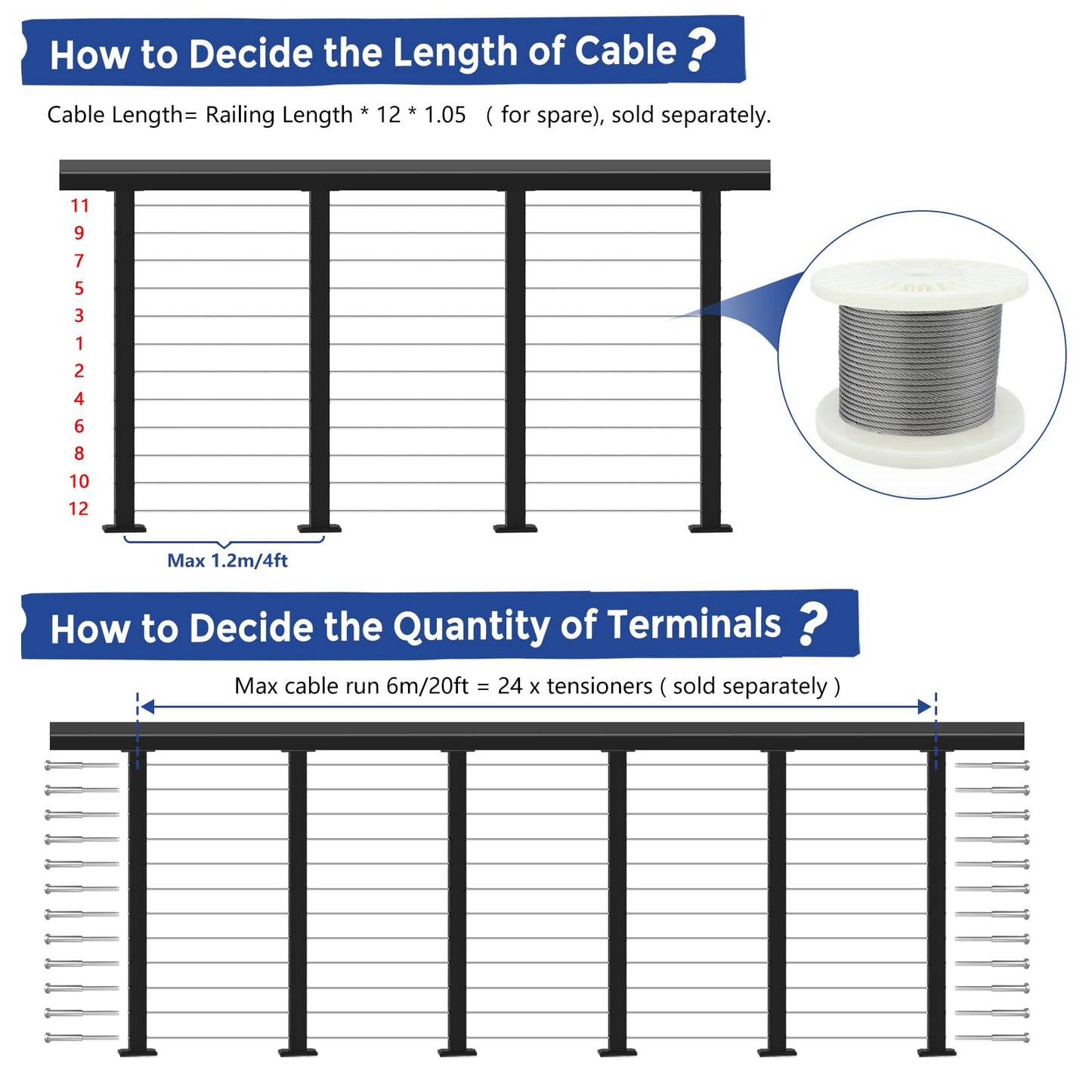 Gyykzz 42" Black Cable Railing Posts, 3 Pack Flat Top Level Drilled Railing Line Post Kit System, Stainless Steel T304 Horizontal Hole Deck Railing Handrail Post for Commercial & Residential Project