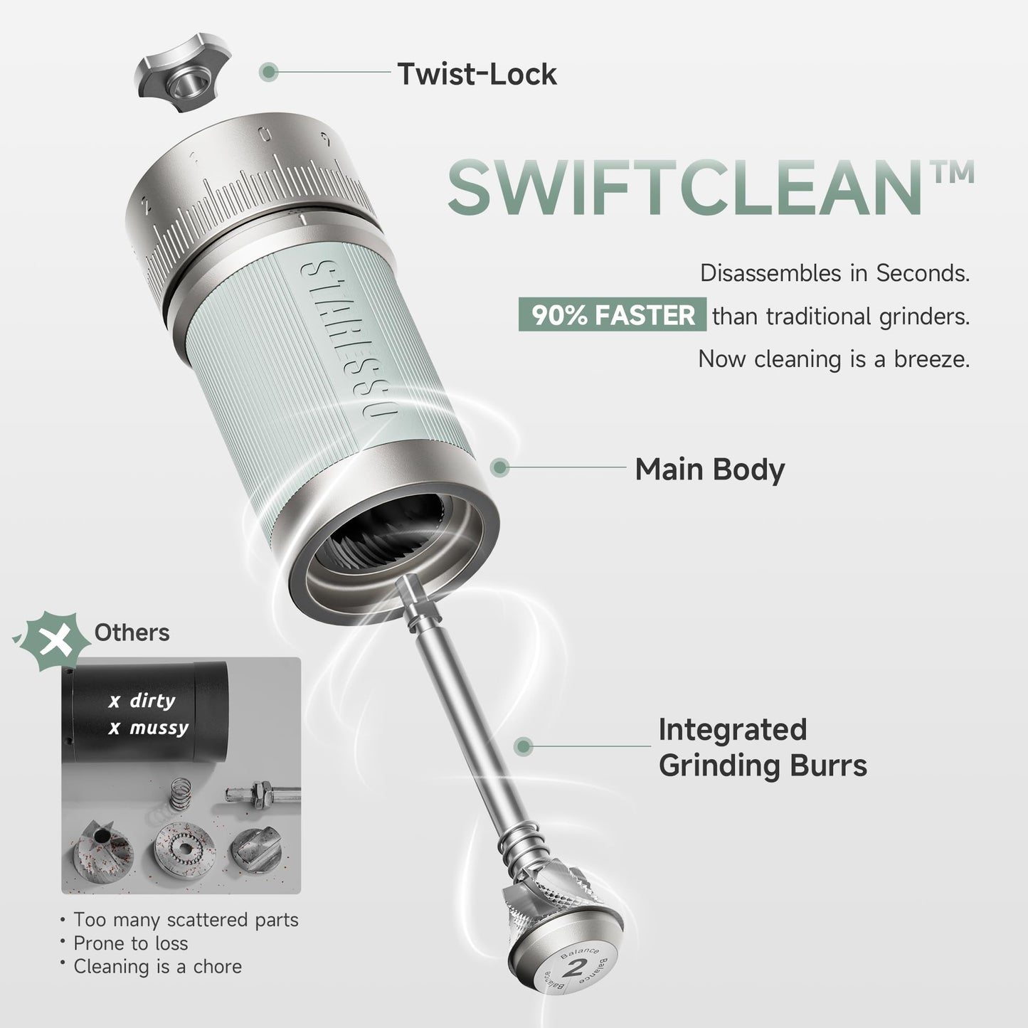 STARESSO D9 Manual Coffee Grinder, SwiftClean System | 0.008mm Ultra-Precise Adjustment | Professional Hand Grinder for Espresso, Pour Over (Starlight)