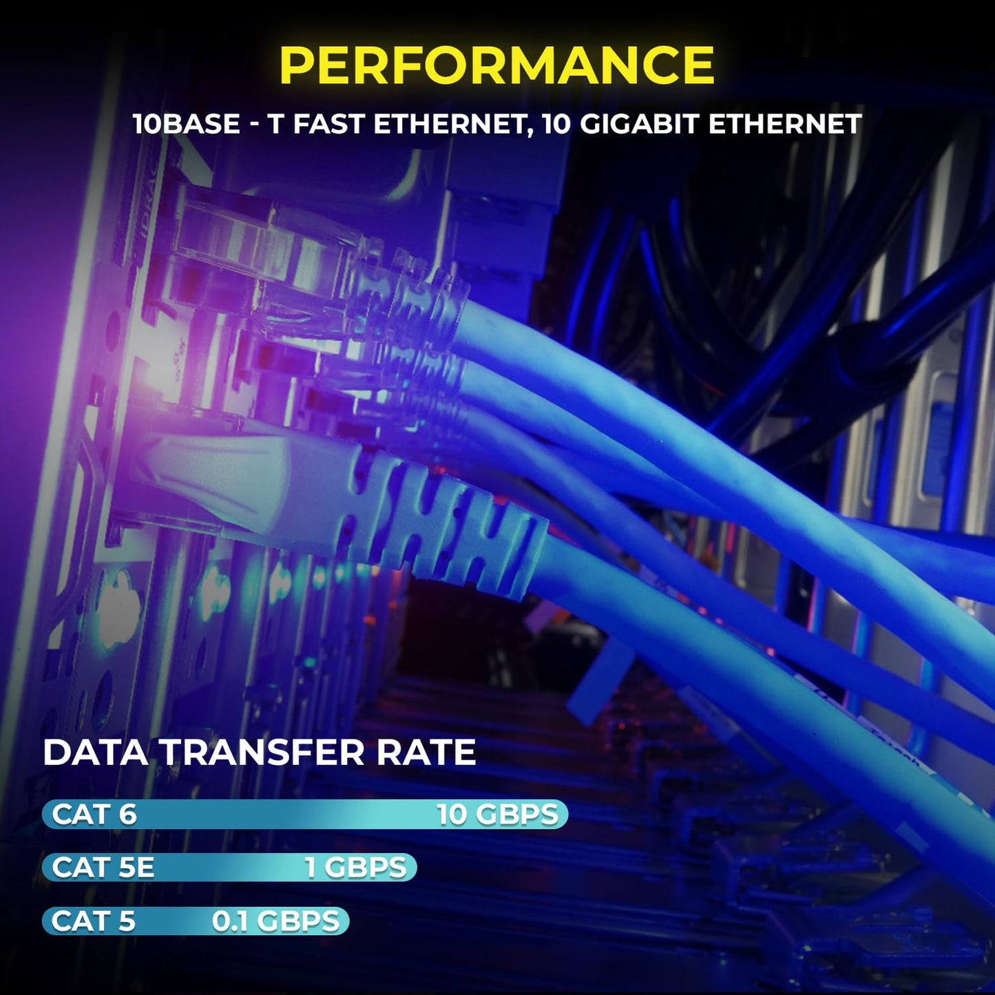 ATS Cables | CAT6 Plenum (CMP) Cable 1000FT | DSX-8000 Network Analyzer Test Passed | 23AWG UTP 4Pair, Solid 550MHz Ethernet Cables 10Gb, Available in 9 Colors (Red, 1000ft)