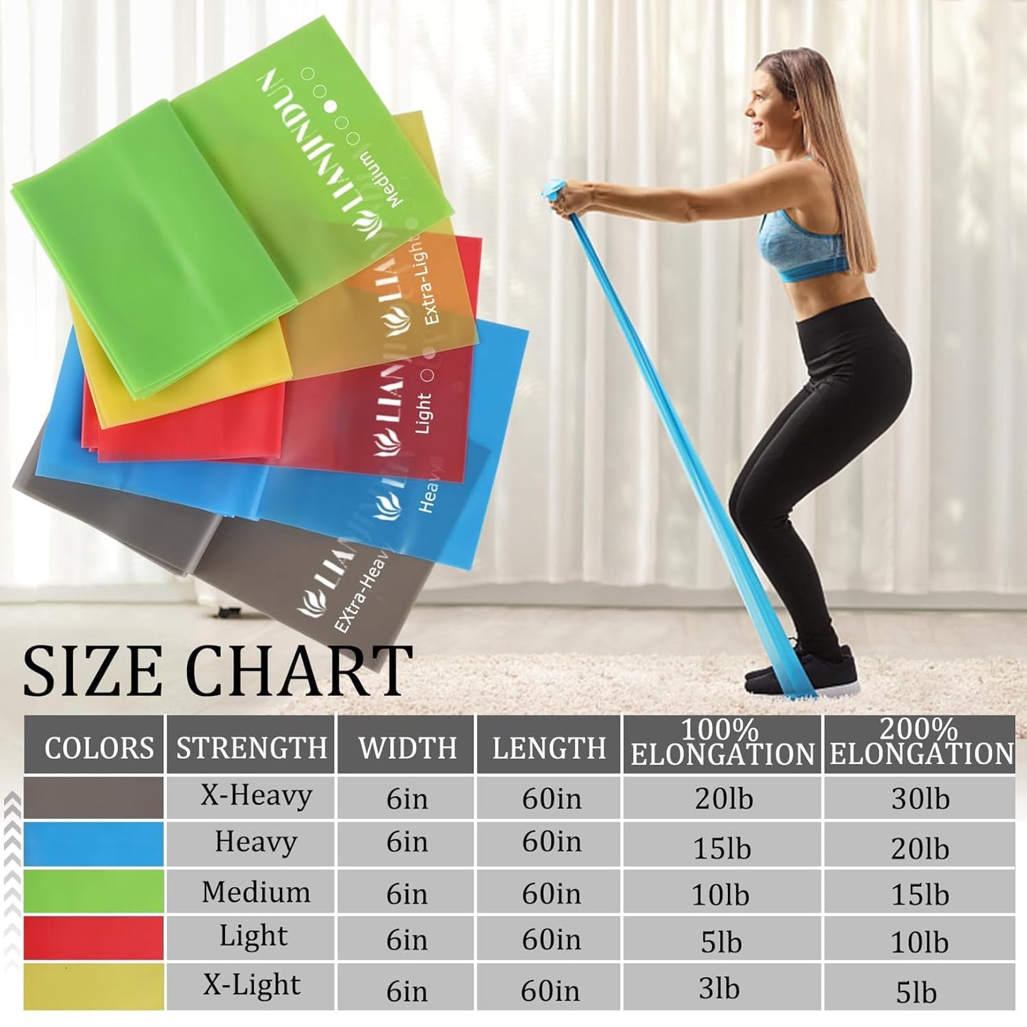 Lianjindun 5 Pcs Professional Resistance Bands. Latex-Free, Pilates Band, Work Out Bands, Stretch Bands for Working Out Women or Men, Exercise Bands Set for Pilates, Physical Therapy, Yoga