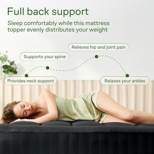 Niagara Ultra Soft Mattress Topper - Viscose Bamboo Pillow Top for Back Pain Relief | Queen Size, Black