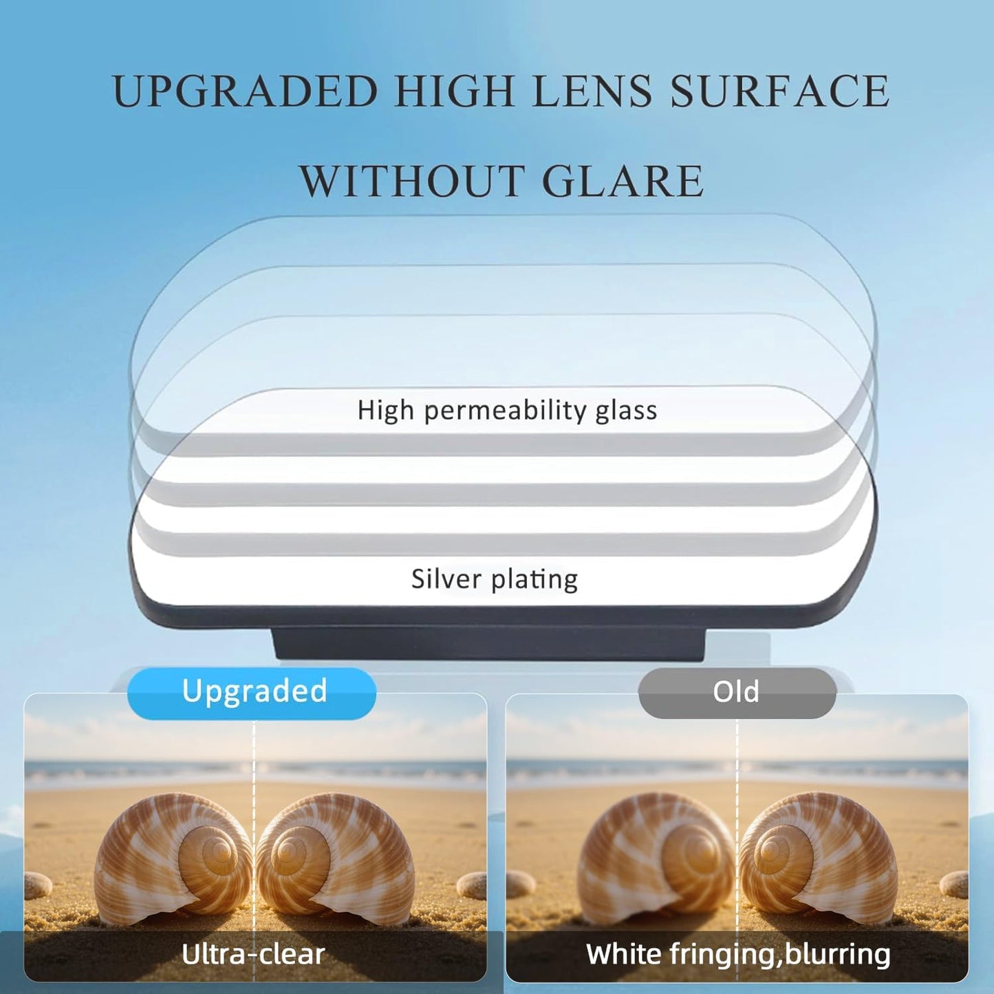 2-in-1 Sky Mirror Reflection Selfie Clip Kit Mirror & Reflection Filter Compatible with iPhone/Android Rear Camera
