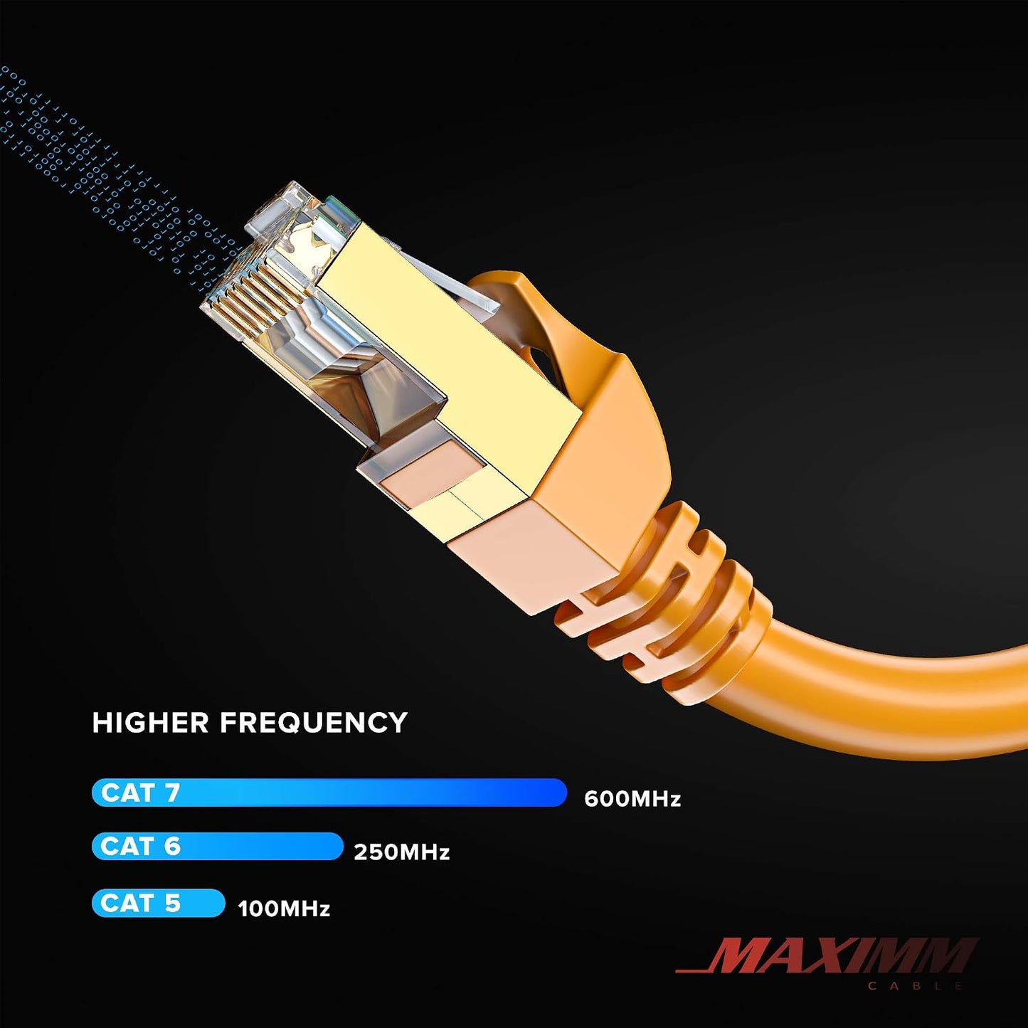 Cat7 100 RJ45 600MHz, 10Gbps Ethernet Cable ft High-Speed LAN Internet Patch Cord, Flat Design, Gold-Plated Connectors