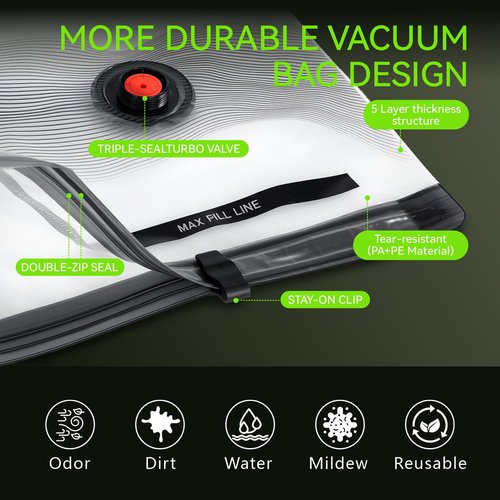 CrazyFeb Vacuum Bags for Travel - USB Electric Pump, 12 Pack Carry-on Size Vacuum Seal Bags for Clothing - Space Saver Vacuum Storage Bags for Luggage, Travel Essentials.