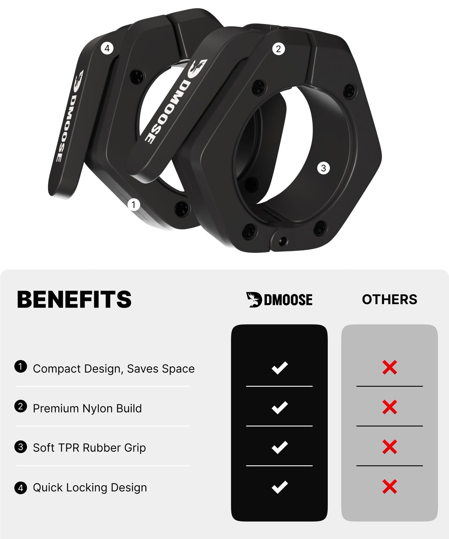DMoose Fitness Barbell Clips 2" (Pair) - Quick Release Olympic Barbell Clamps with Anti Slip TPR Lining - Barbell Collars for Secure Weightlifting & Powerlifting (Black - Non Magnetic)