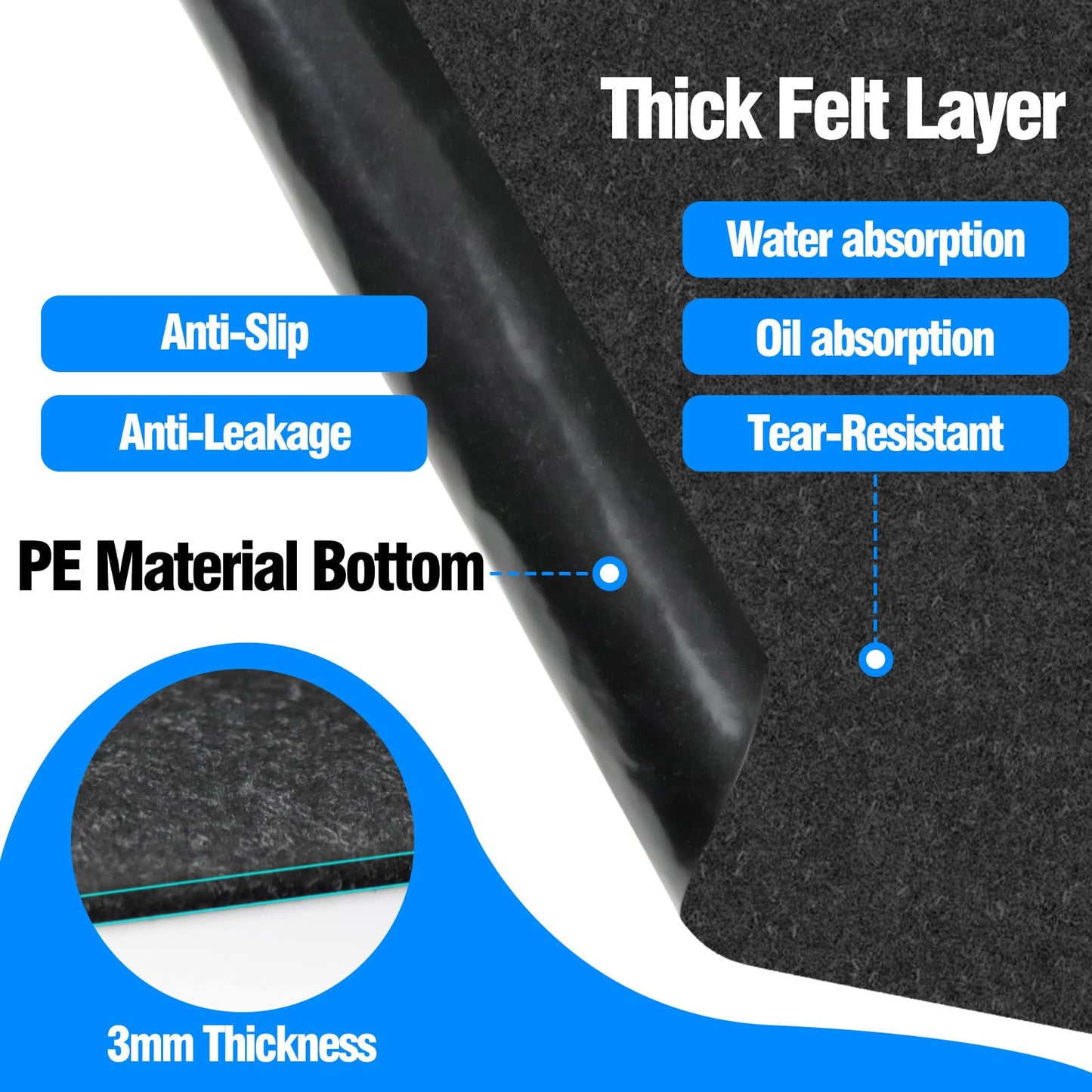 Cold Plunge Protective Floor Mat, 50"X50" Ice Bath Tub Mat Indoor Outdoor, Protector Mat for Cold Plunge Tub Ice Bath Tub, Waterproof Slip-Proof Backing, Cold Plunge Ice Bath Accessories