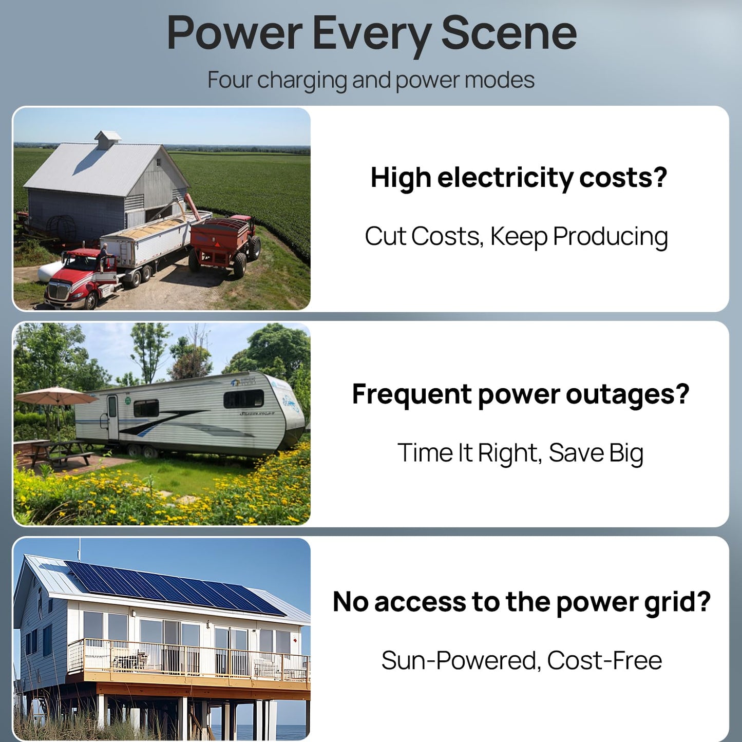 ECO-WORTHY 10KW Output 9.36KWH Off Grid Solar System Complete Kit for Home:12pcs 195W Solar Panels(2340W)+10KW 120V/240V Inverter (UL 1741)+ 2pcs 48V 100AH Lithium Batteries(UL 1973&UL 9540A)