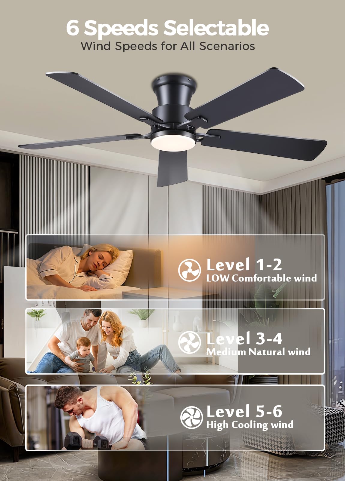 JSAITEE Ceiling Fans with Lights - Flush Mount Low Profile Flush Mount Ceiling Fans,DC Reversible Motor, 3CCT Dimmable, Noiseless, 6 Speeds Black Modern Ceiling Fan for Indoor/Outdoor