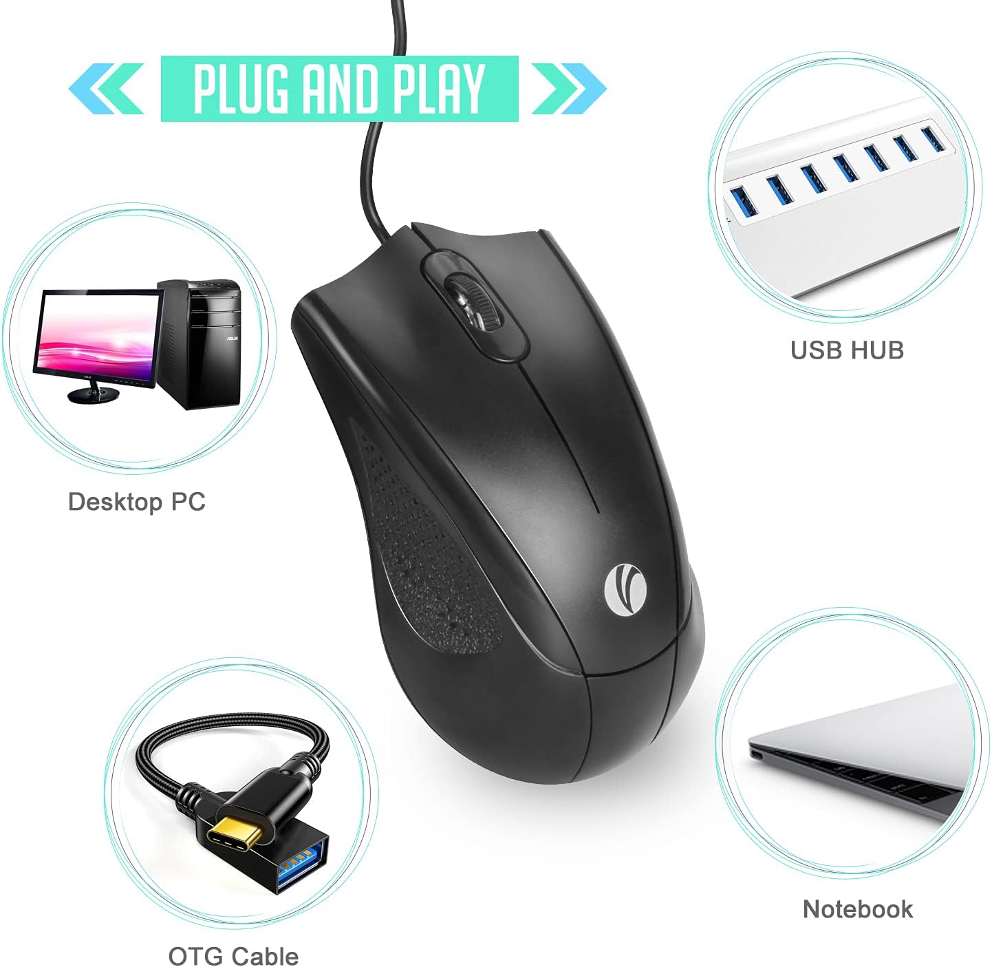VCOM 6-Foot 1200 Wired USB Mouse with Cord, DPI, Right or Left Hand Use, Ergonomic Design, Black
