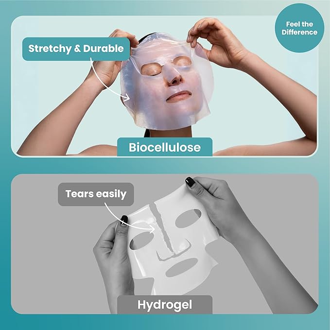 Body Restore Natural Collagen Face Mask 5 Pack ??Korean Skin Care Mask with Fermented Coconut Water, Christmas Stocking Stuffers, White Elephant, Birthday Gifts for Women & Men, Dry Skin - Hydrate