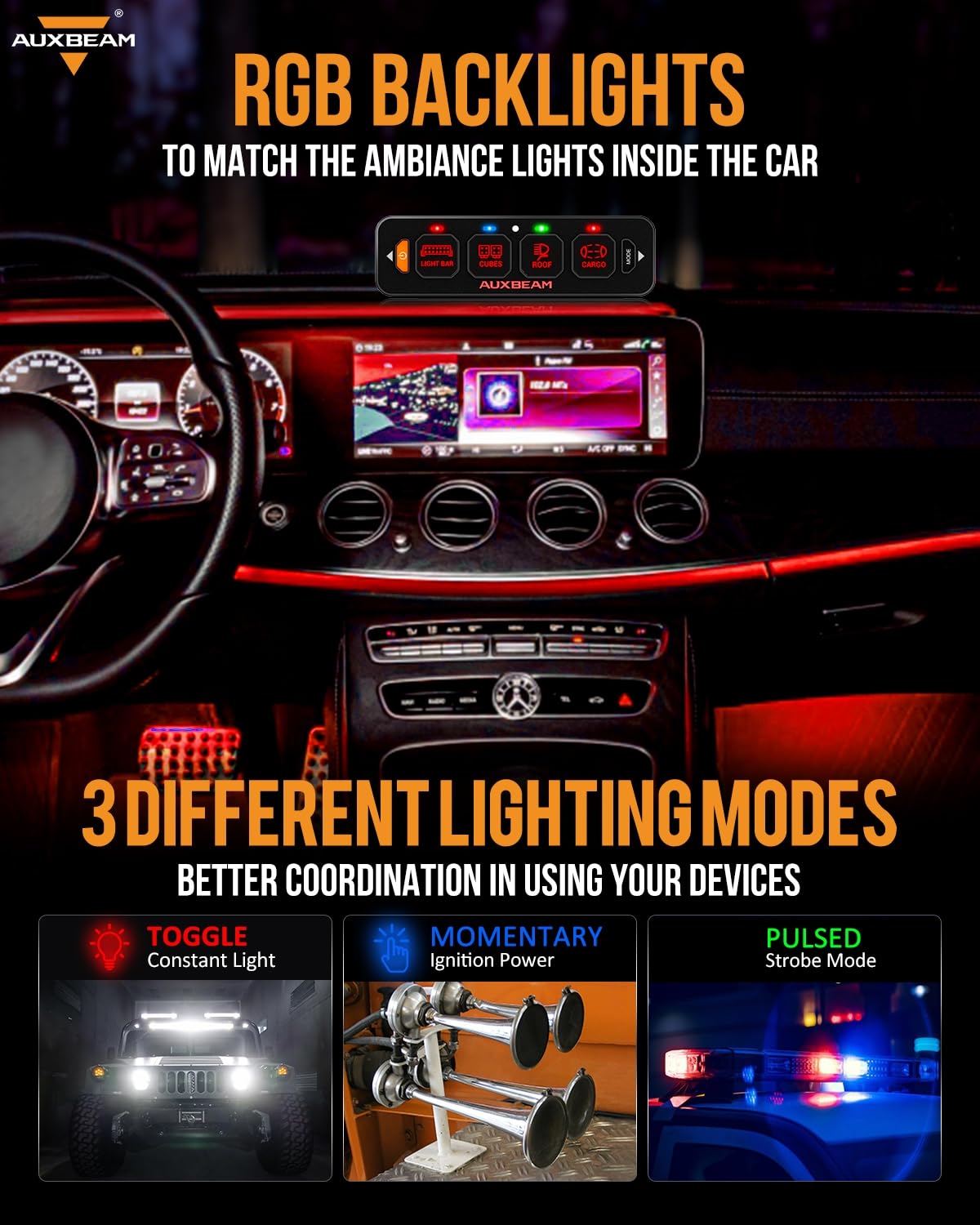 Auxbeam 4 Gang Slim Switch Panel RGB AS-R40 Automatic Dimmable Switch Panel with Toggle Momentary Pulsed Off Backlight Unique Patented Design Control Panel for Truck Offroad Boat, 3-Year Warranty