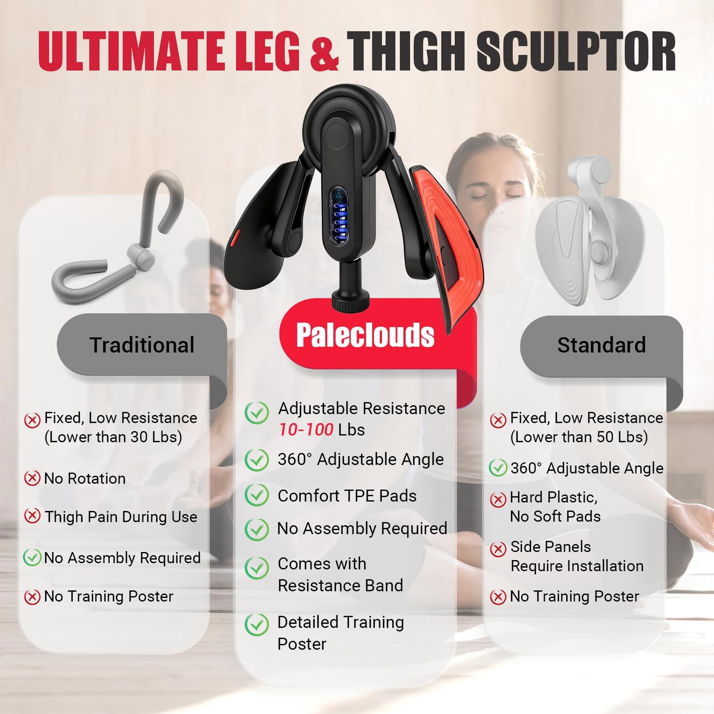 Thigh Trainer for Women, 10-100lb Adjustable Resistance Inner Thigh Exerciser with Leg Band & Poster for Kegel Exercise, Pelvic Floor Trainer for Postpartum Rehabilitation Home Gym