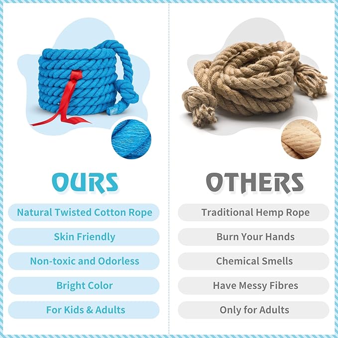 Tug of War Rope for Kids and Adults,Outdoor Field Day Family Reunion Birthday Party, Summer Outside Yard Backyard Lawn, Camping Picnic Carnival Games,Team Building (Blue, 40FT)