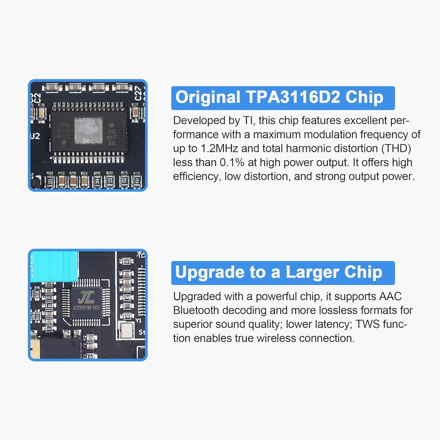 Wuzhi Audio 2PCS ZK-1001B TPA316D2 DC7-24V 100W, Mono Bluetooth Amplifier Board with Chip, Wide Voltage Input Peak